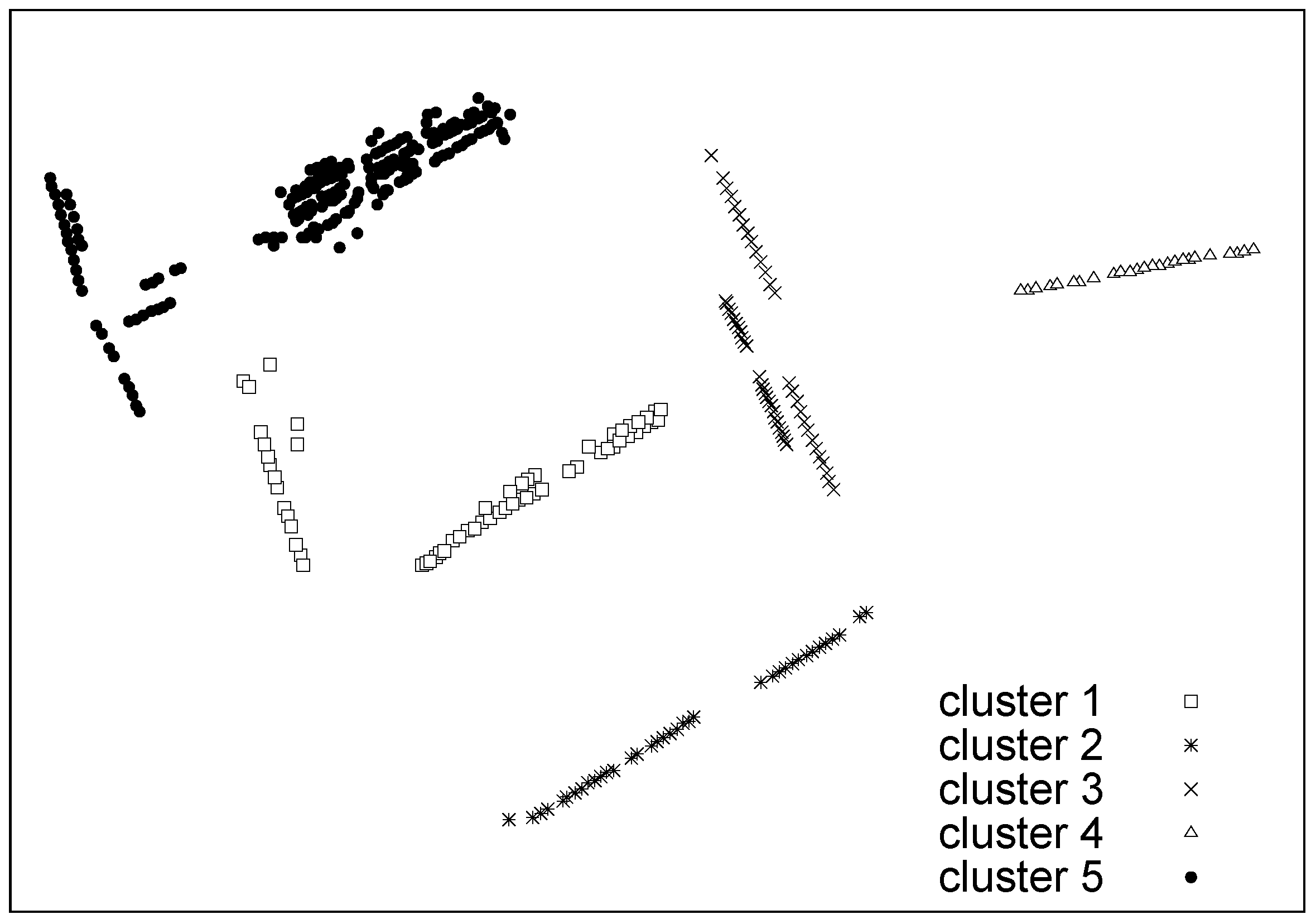 Sensors 16 01575 g008