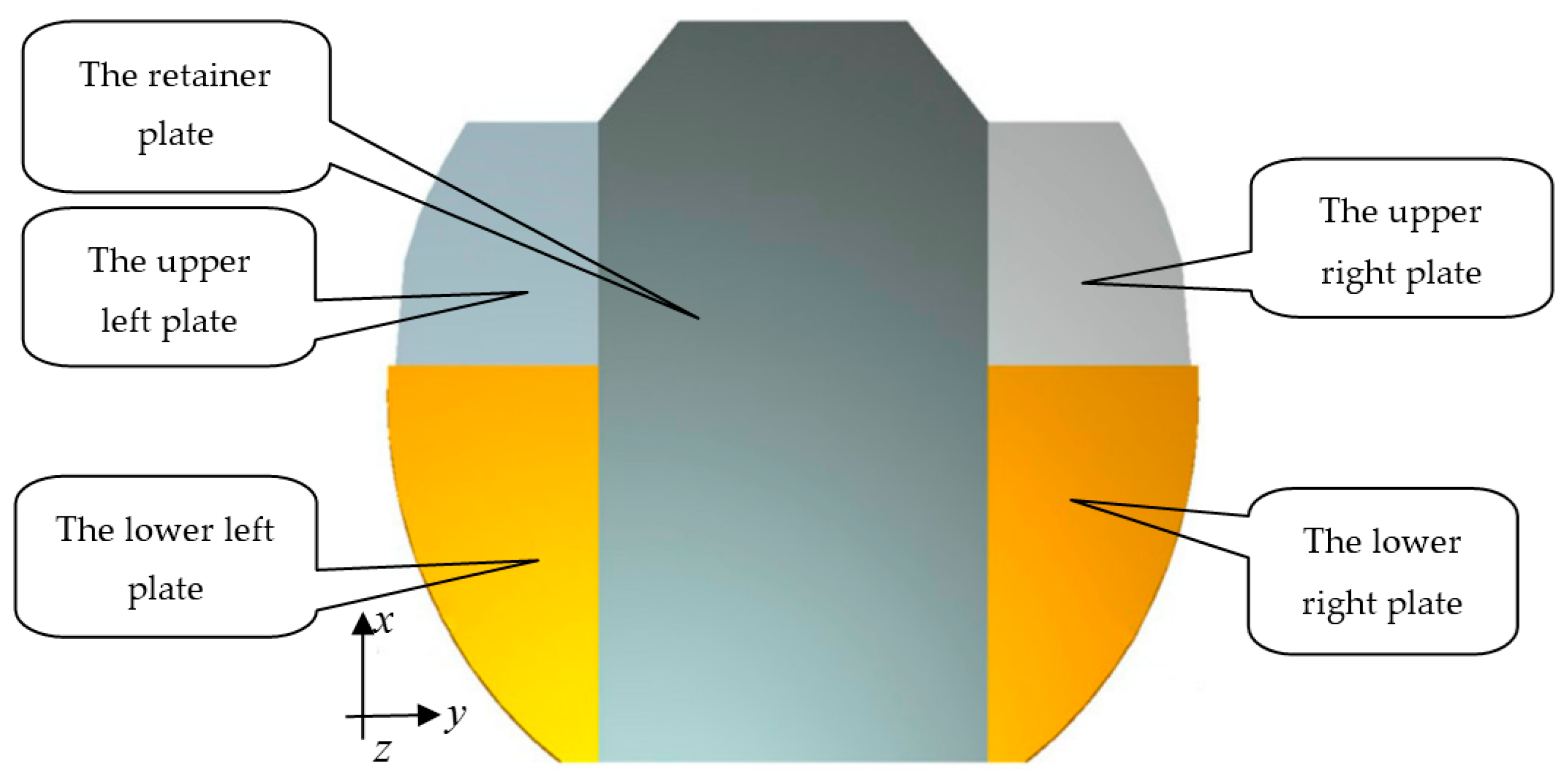 Sensors 16 01632 g001