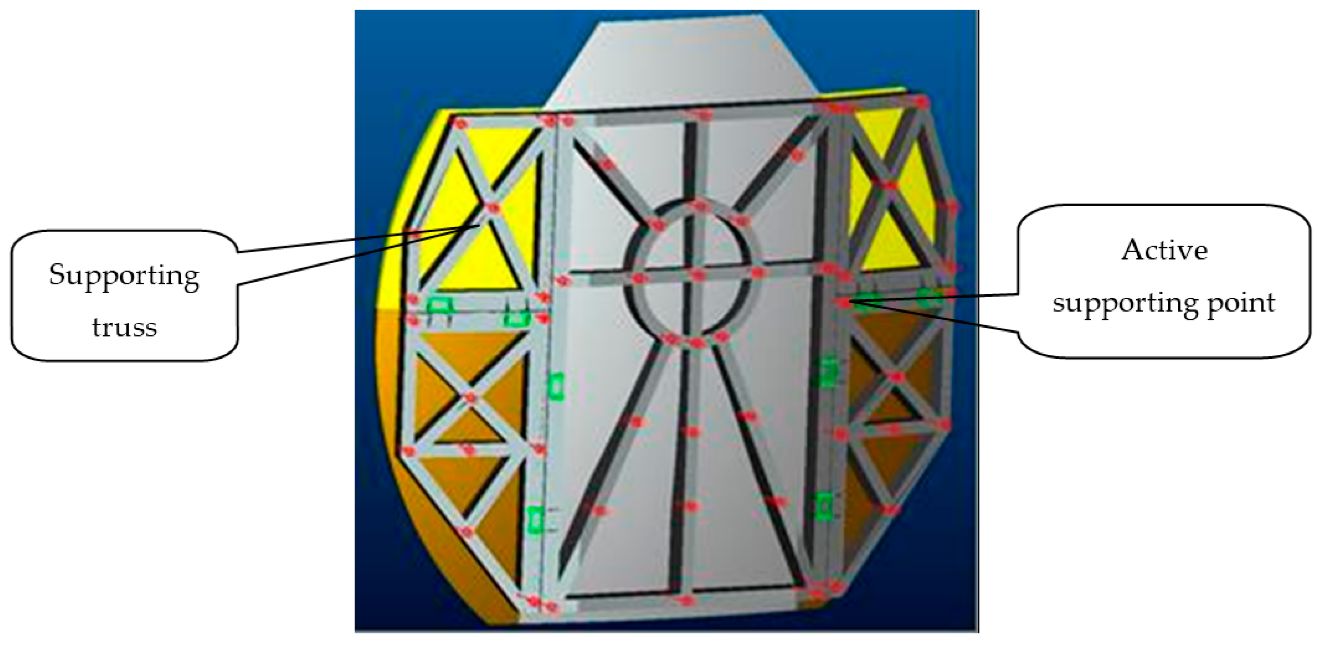 Sensors 16 01632 g002