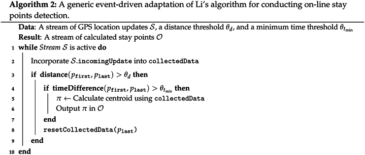 Sensors 16 01693 i002
