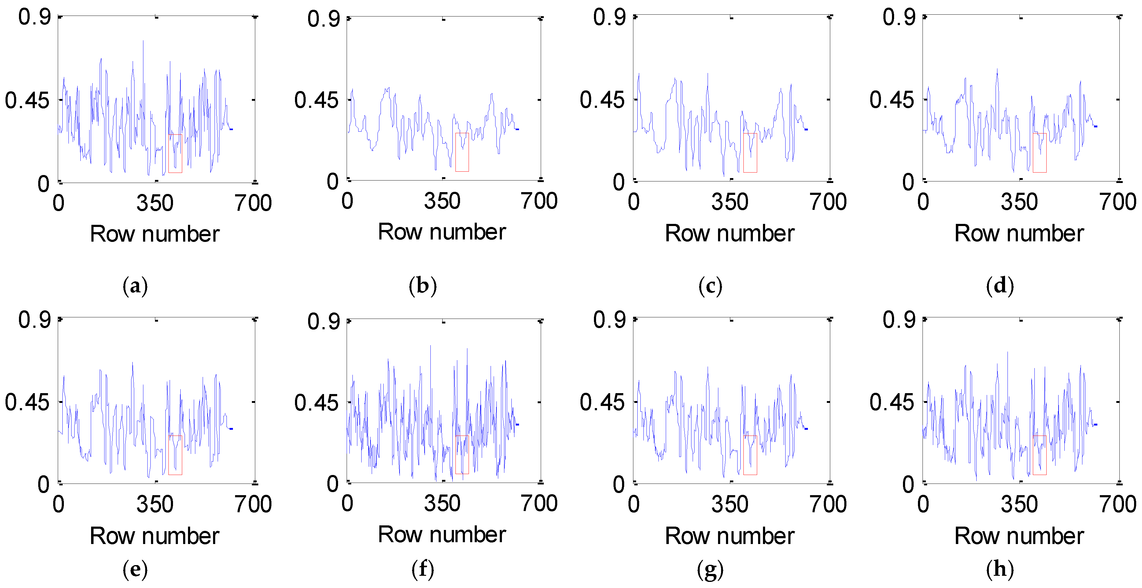 Sensors 16 01718 g007