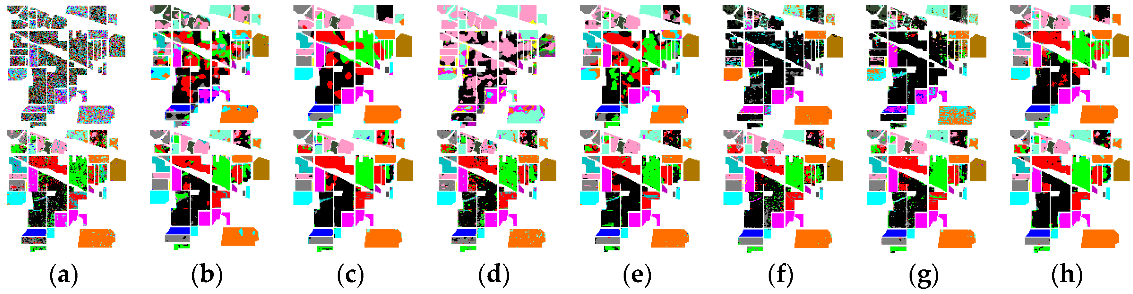 Sensors 16 01718 g021