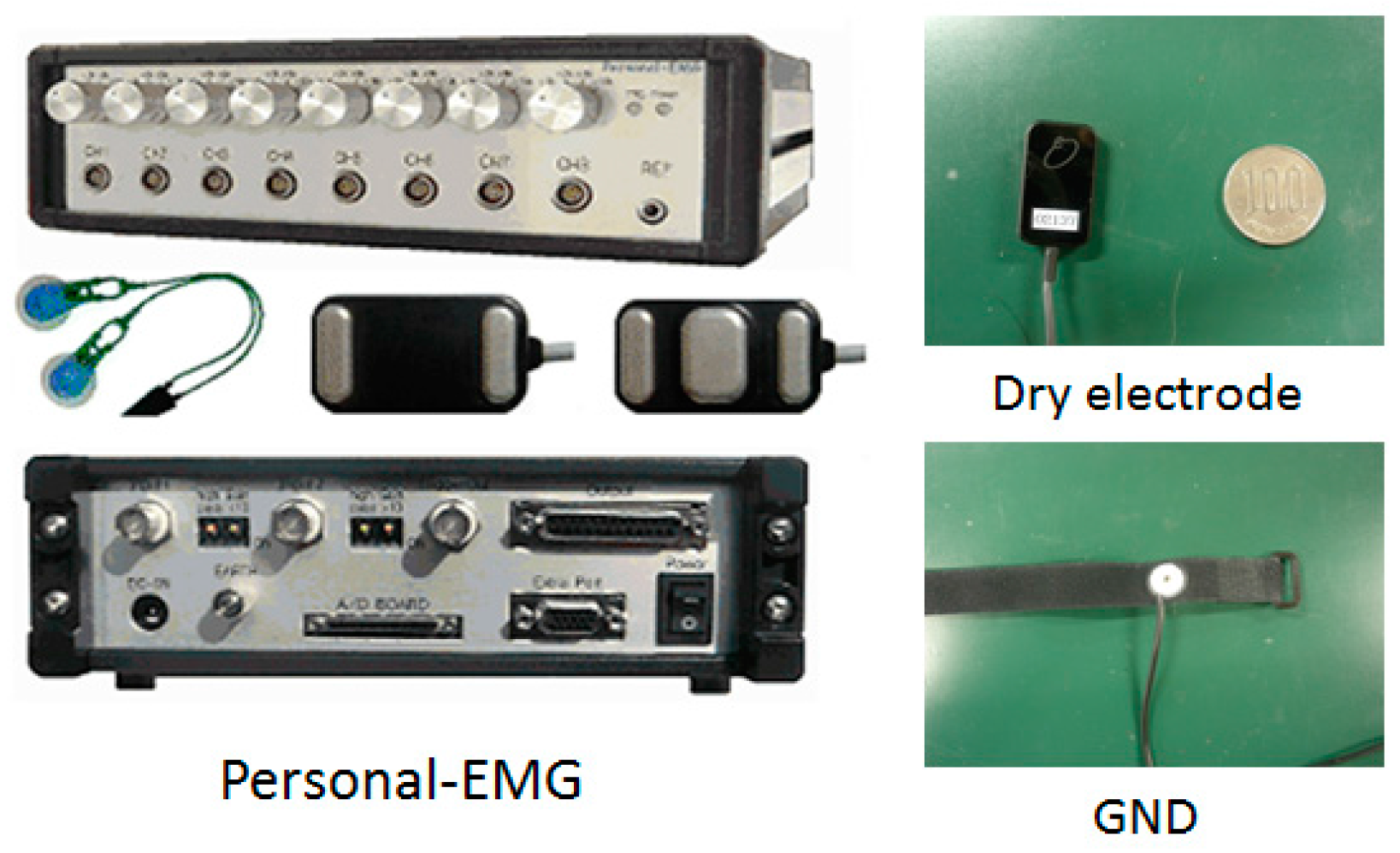 Sensors 16 01739 g002