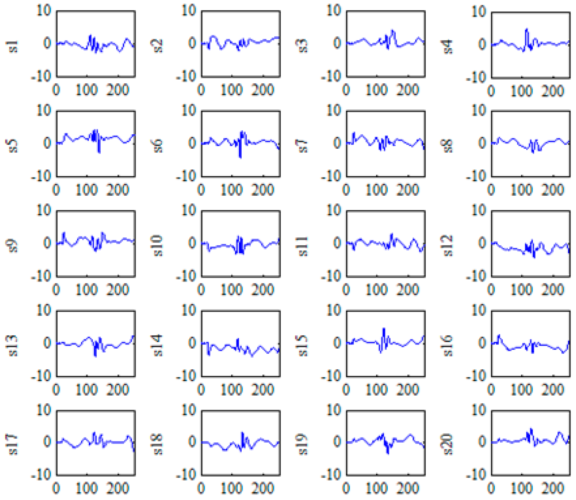 bernoulli 1713 bayes 1763 laplace 1813 anniversary volume proceedings of an international research seminar