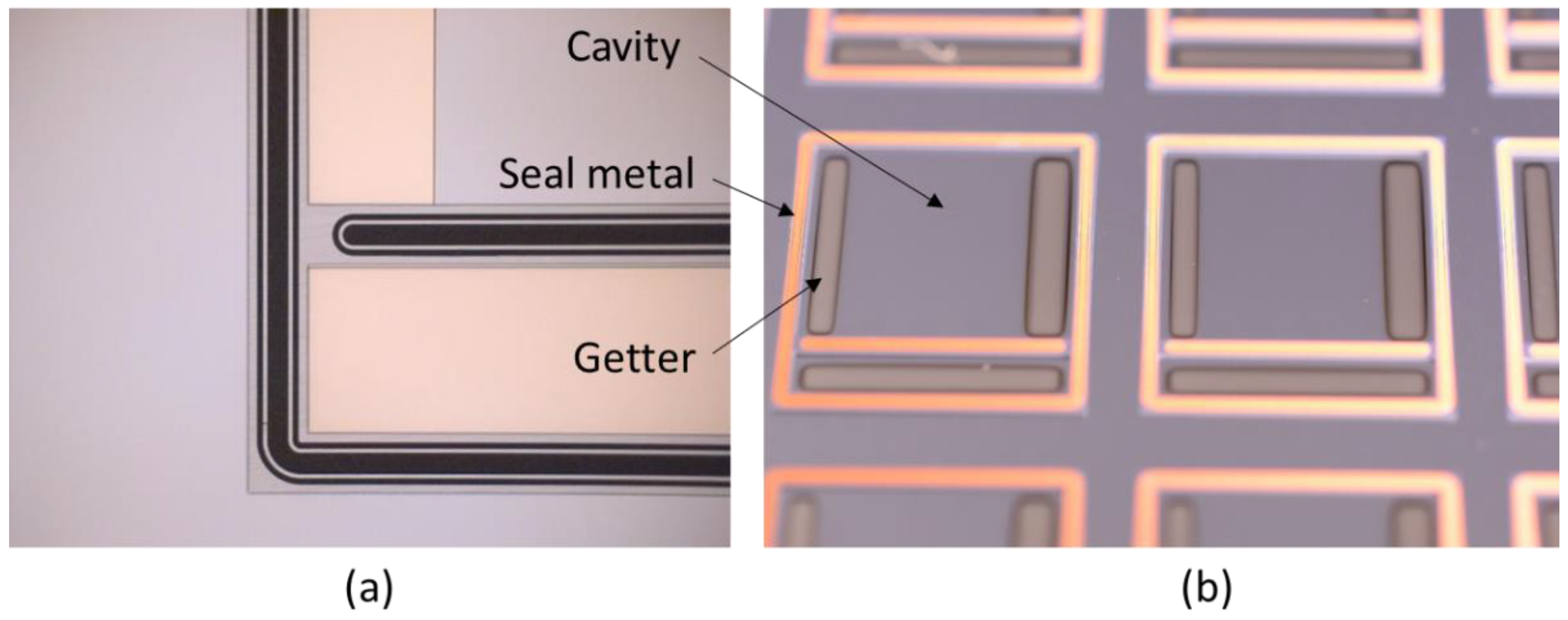 Sensors 16 01819 g017