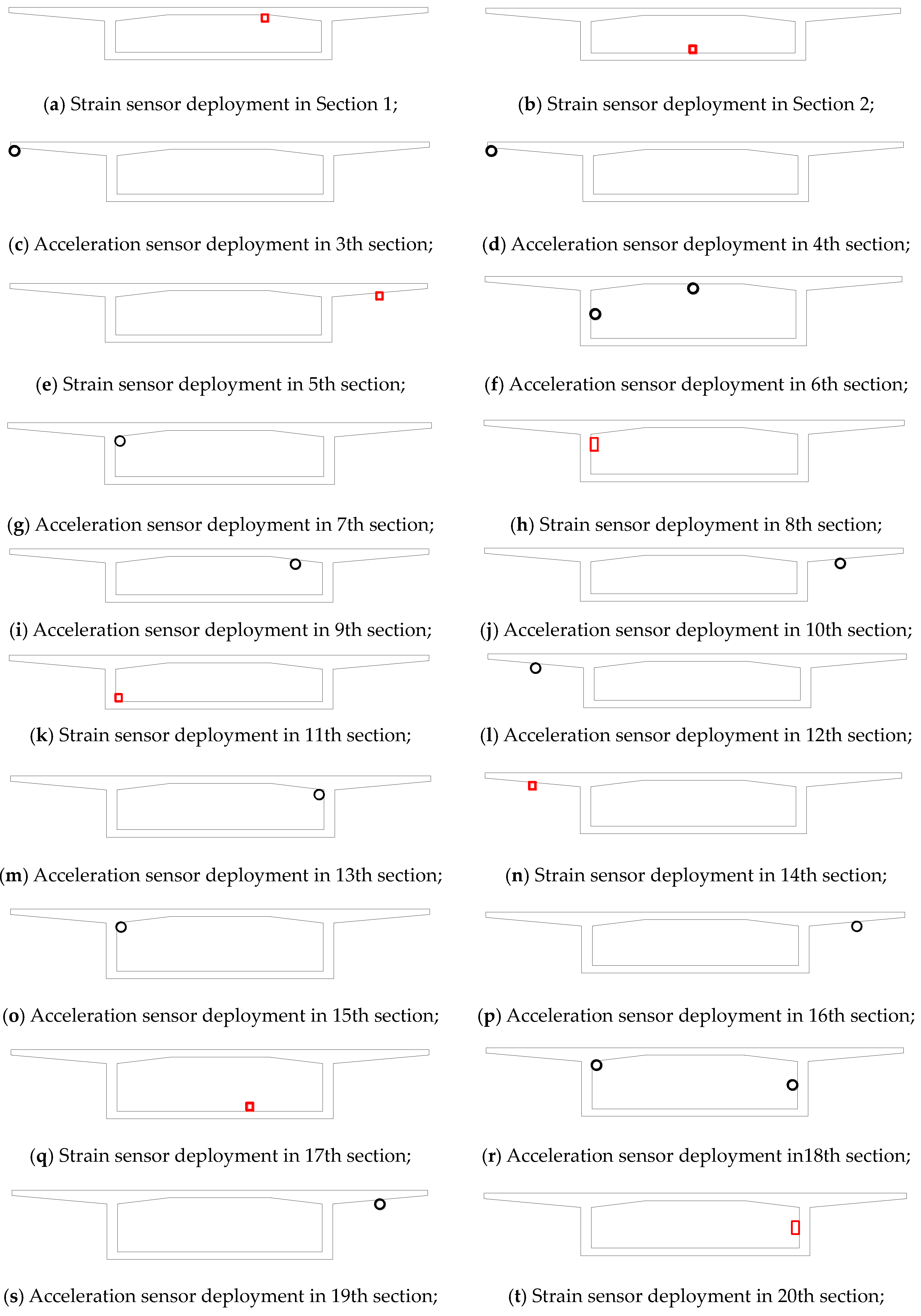Sensors 16 01865 g007a