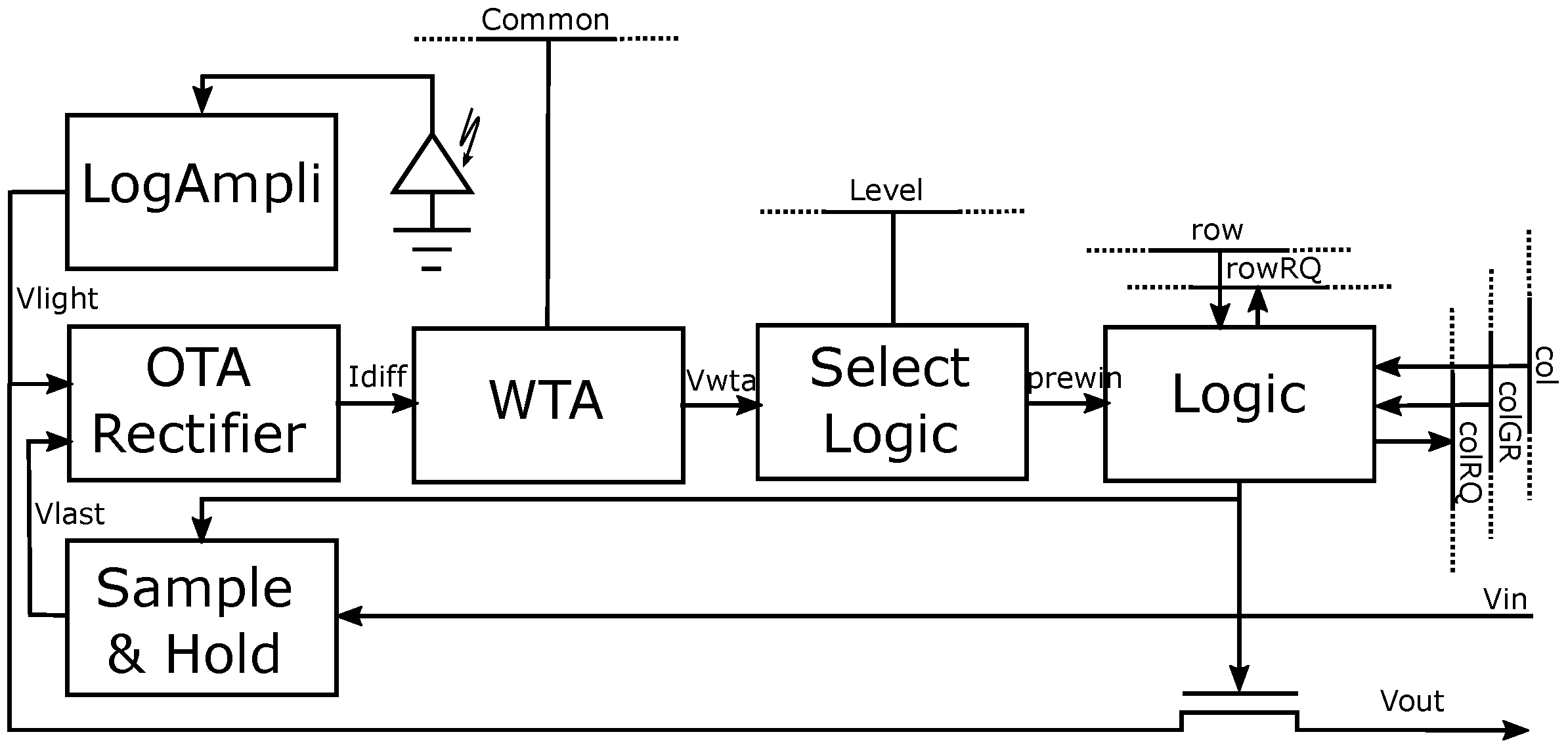 Sensors 16 01875 g003