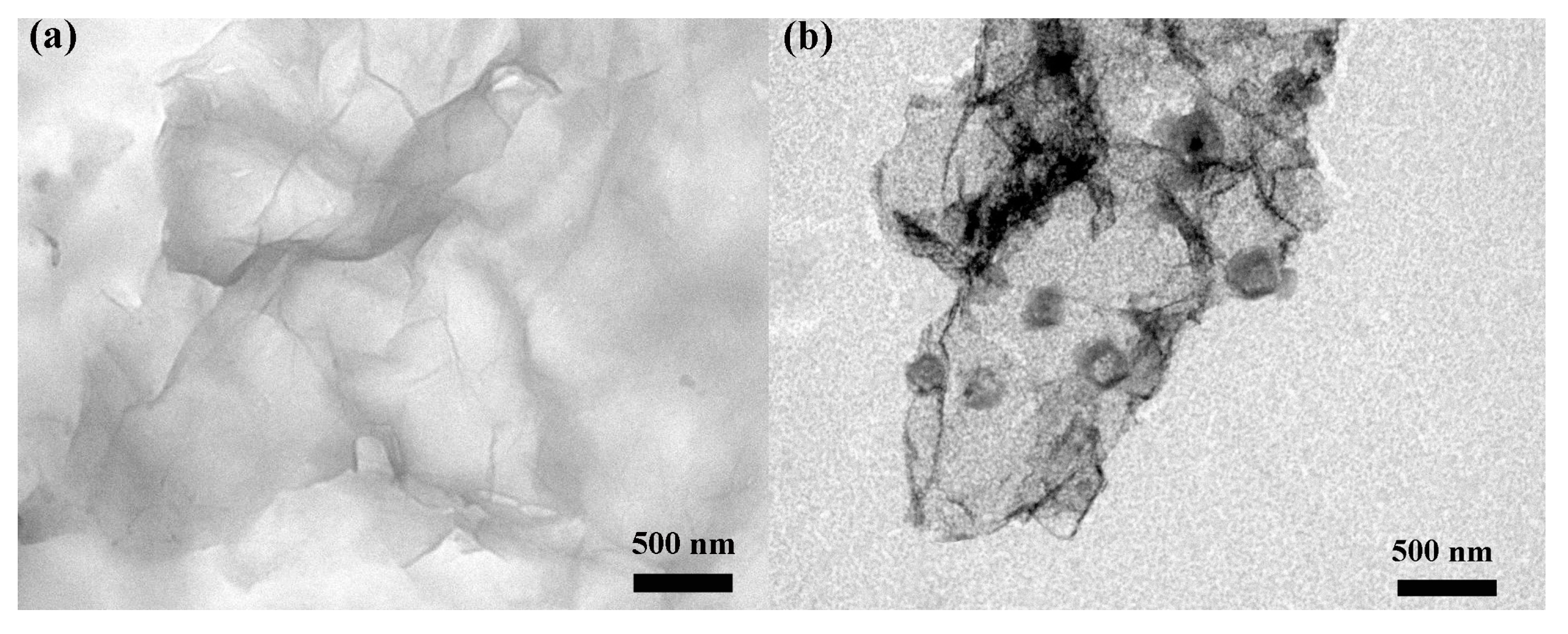 Sensors 16 01876 g005