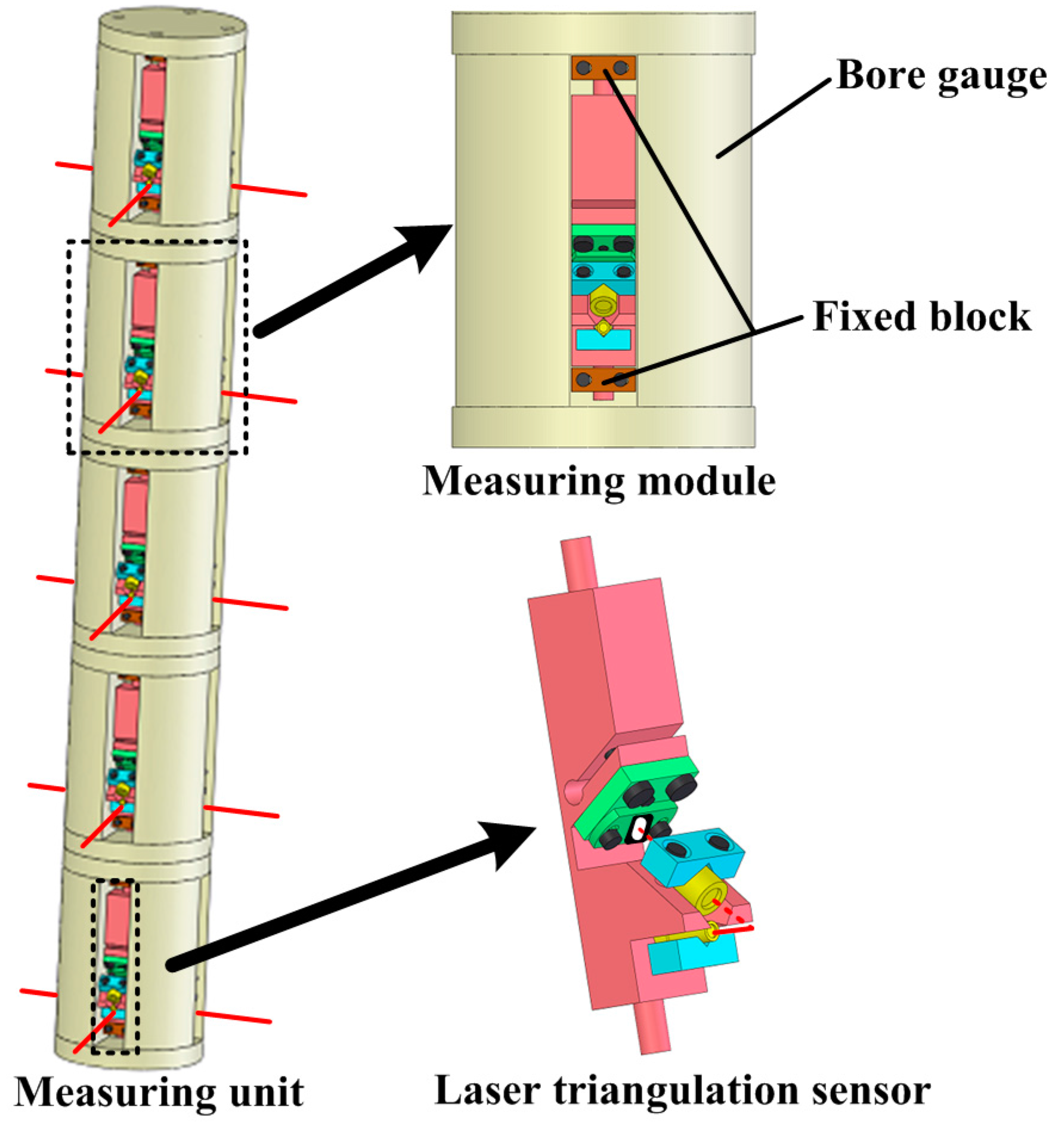 Sensors 16 01877 g003