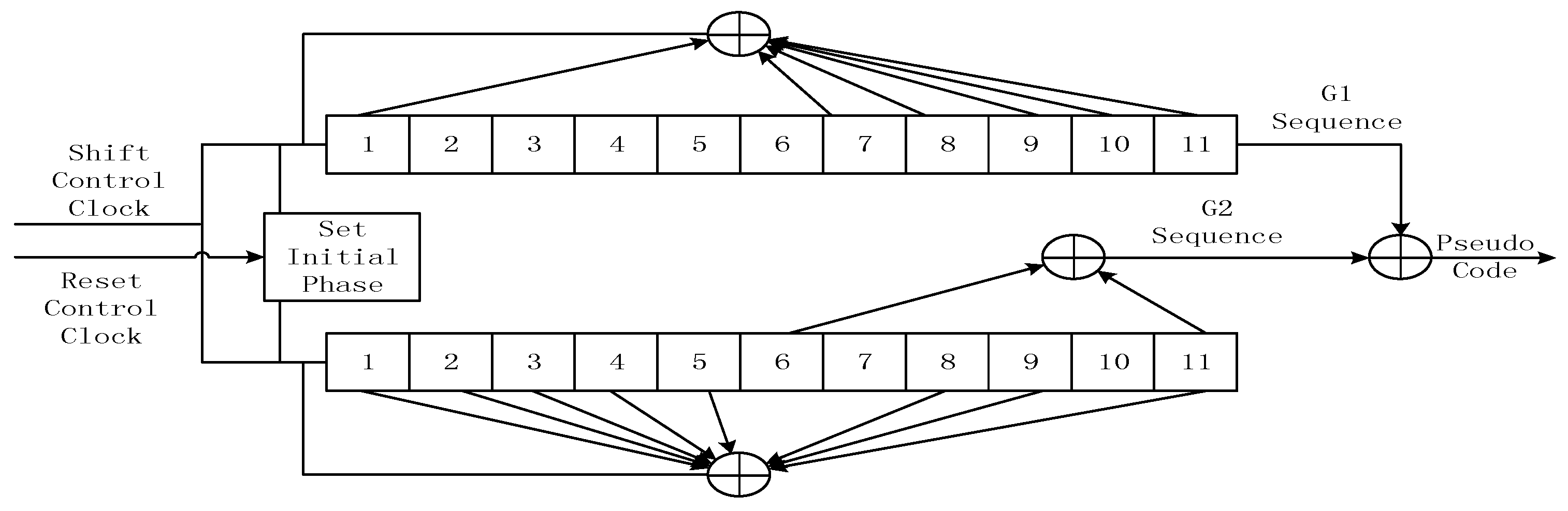 Sensors 16 01883 g006