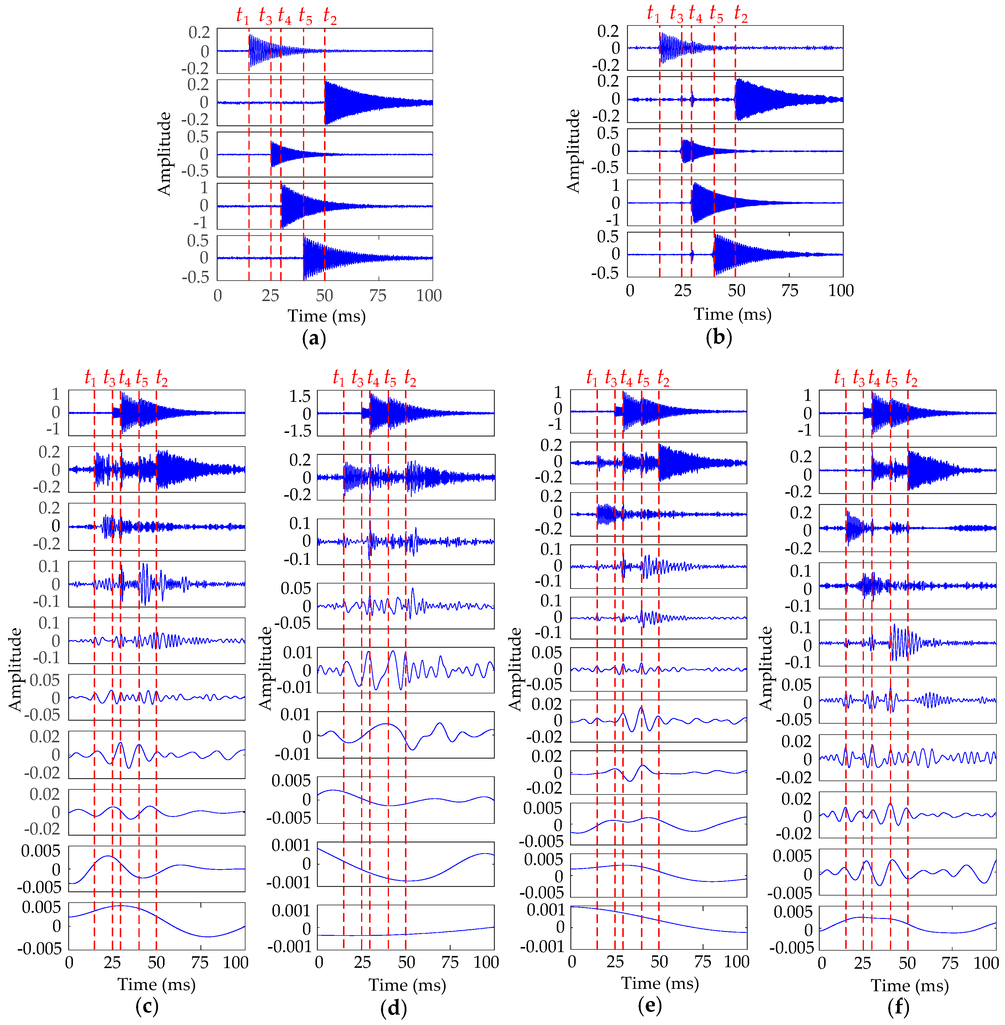 Sensors 16 01887 g004
