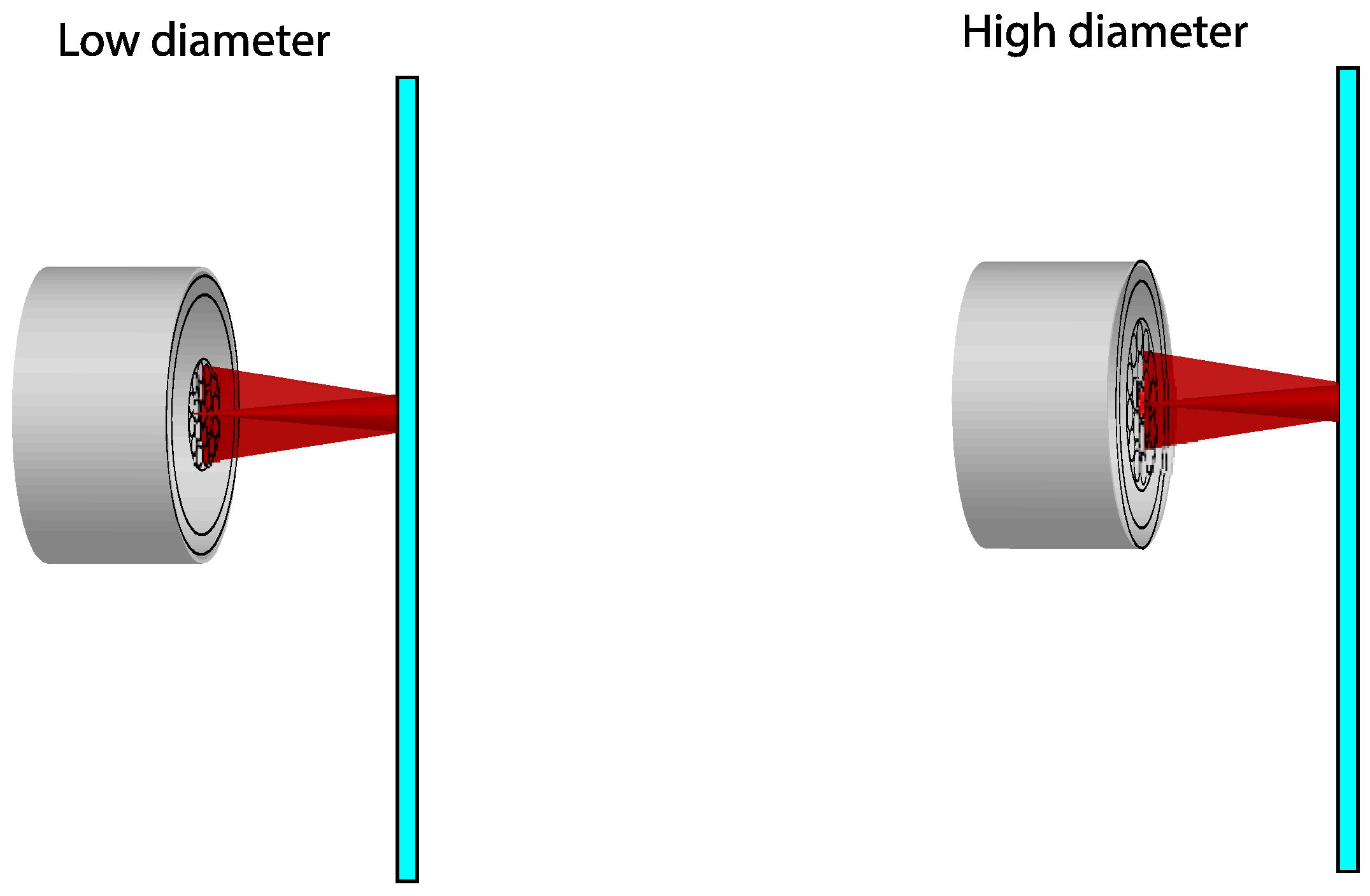 Sensors 16 01897 g004
