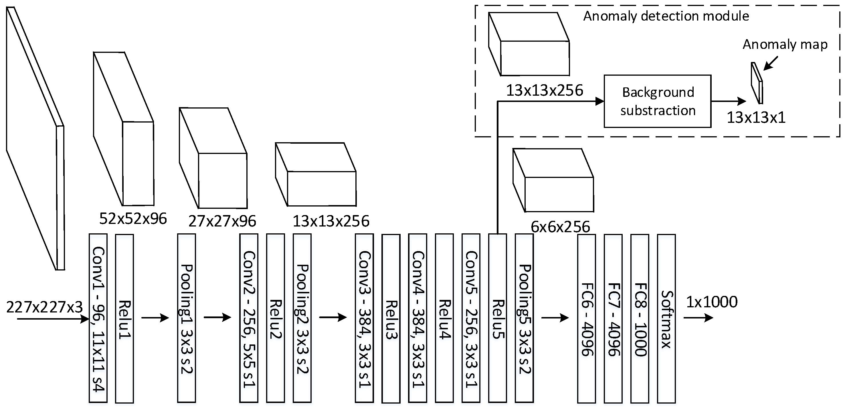 Sensors 16 01904 g005