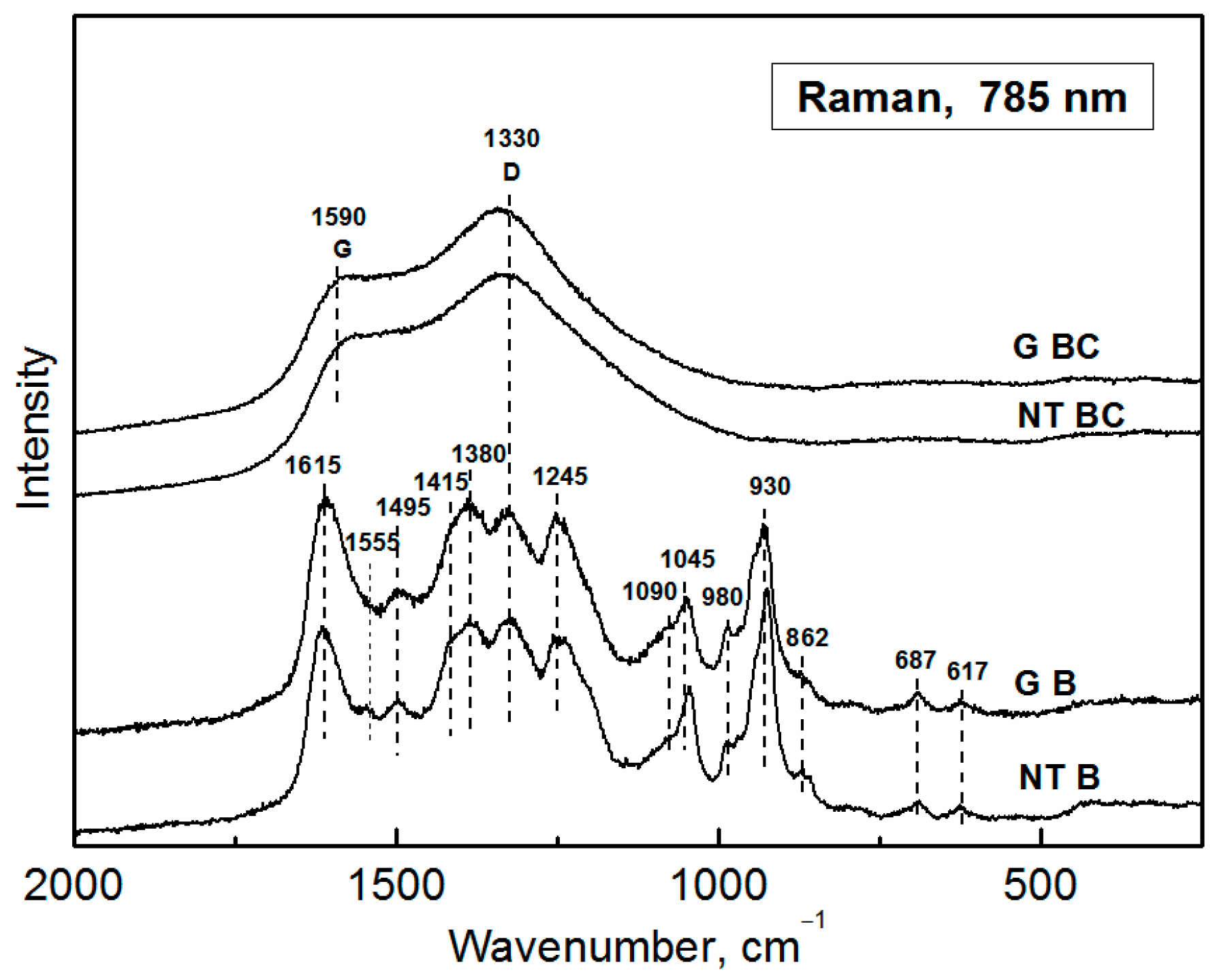 Sensors 16 01917 g005