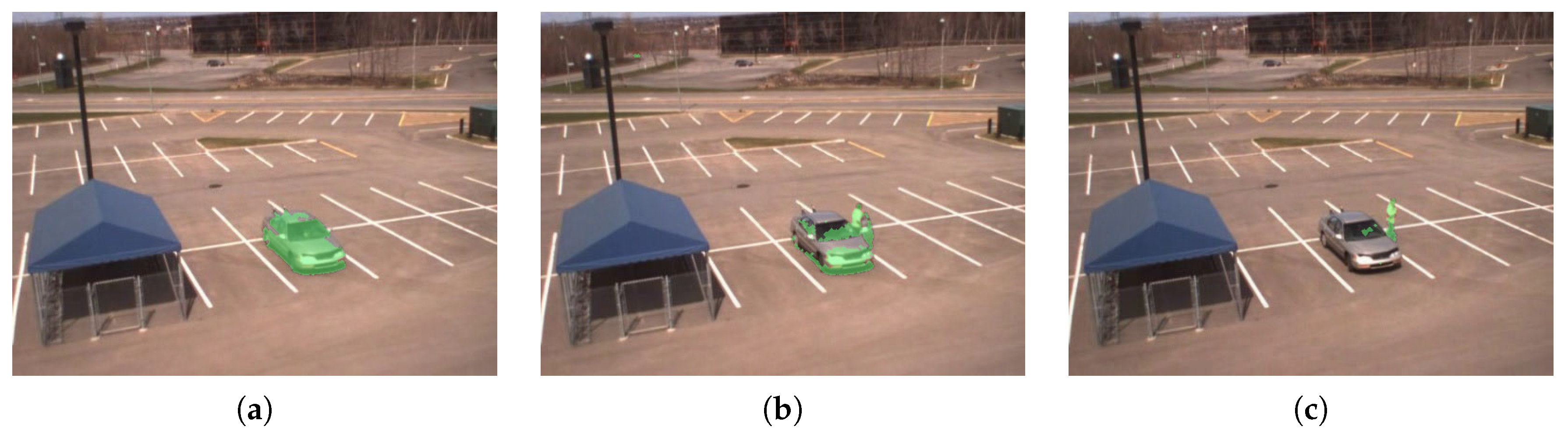 Sensors 16 01947 g017