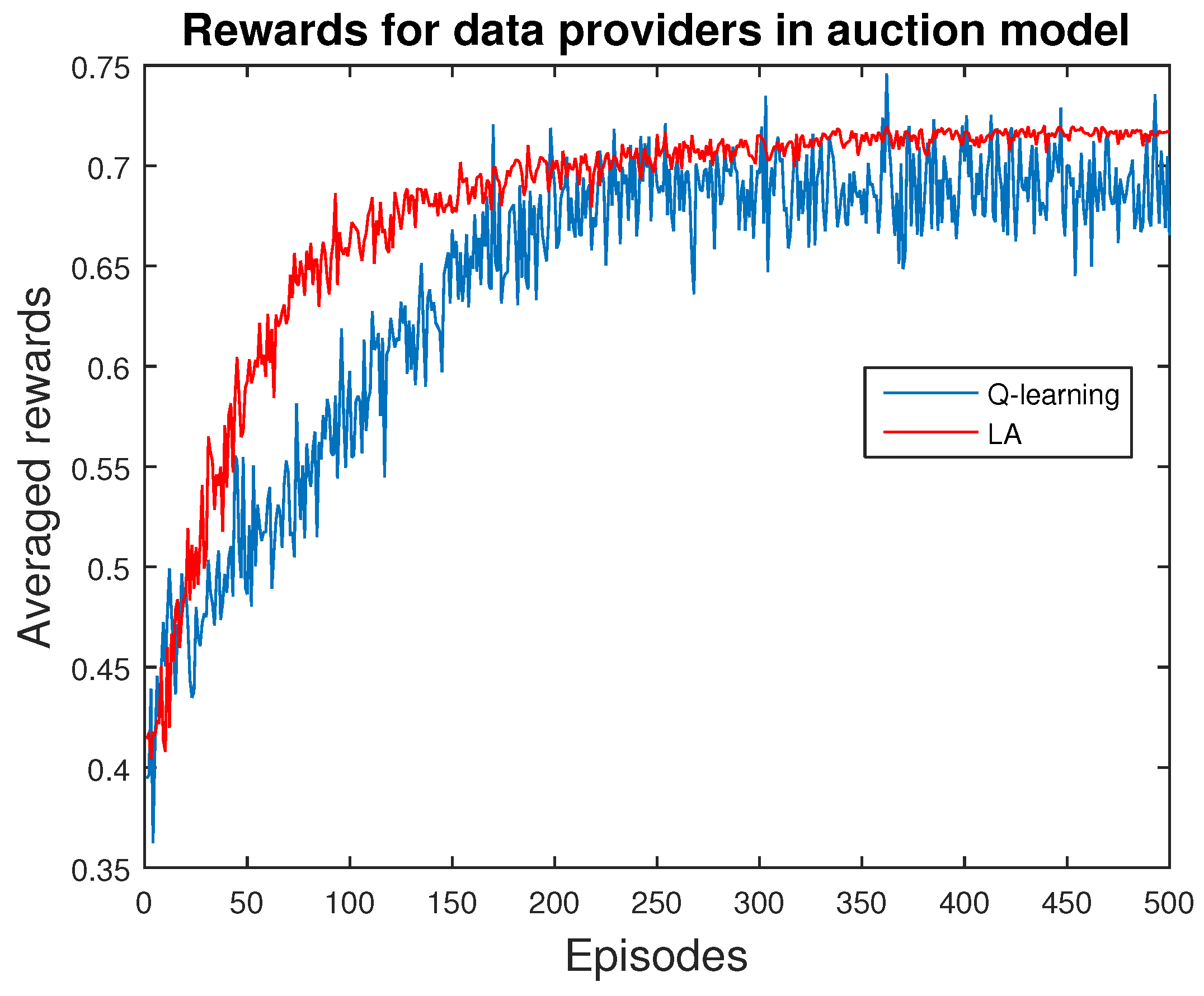 Sensors 16 02021 g006