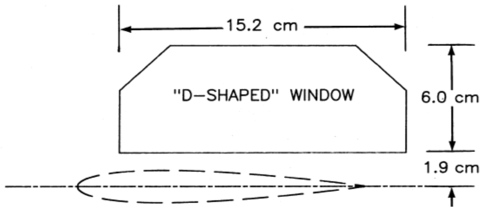 Sensors 16 02062 g002