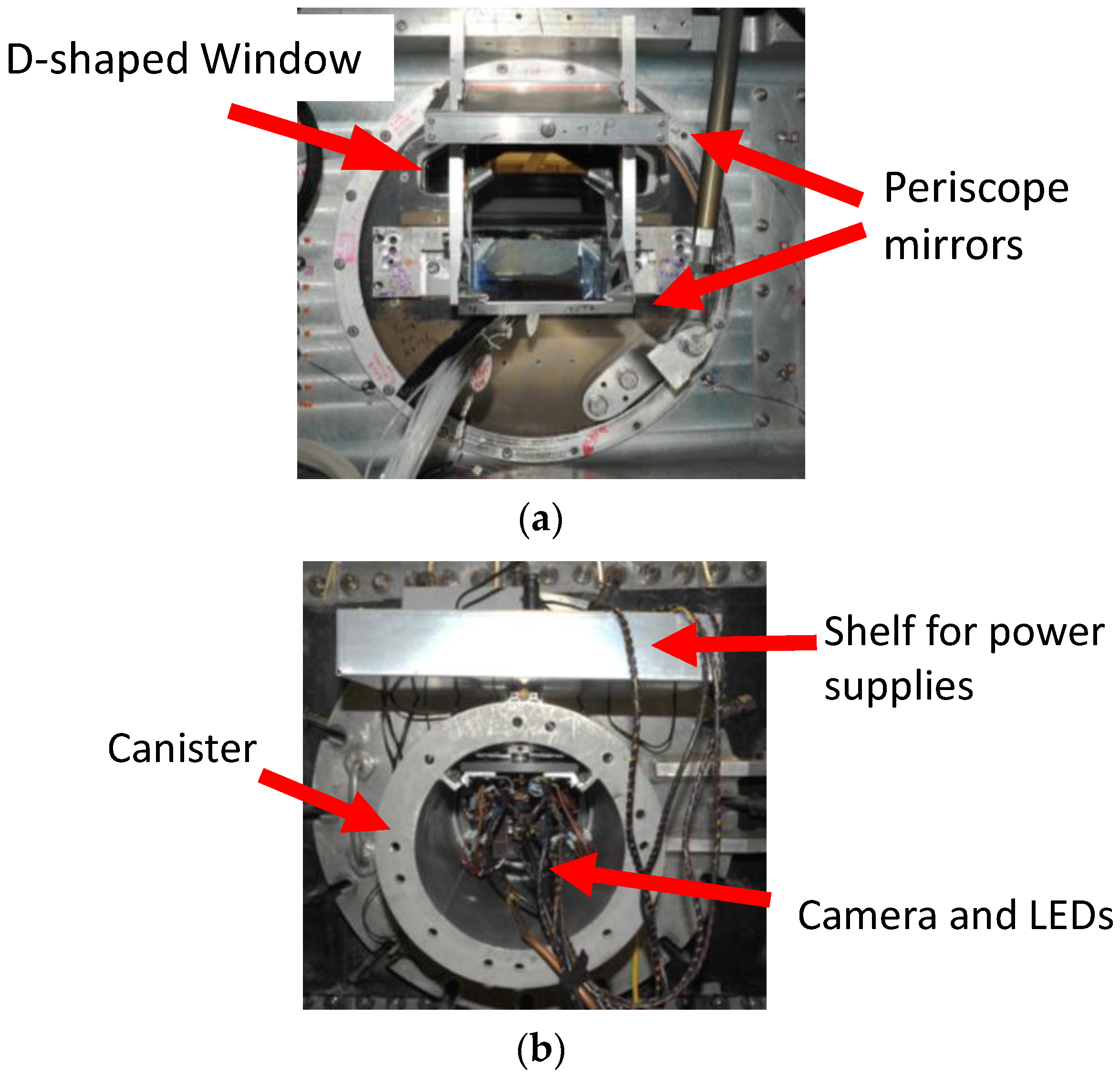 Sensors 16 02062 g003