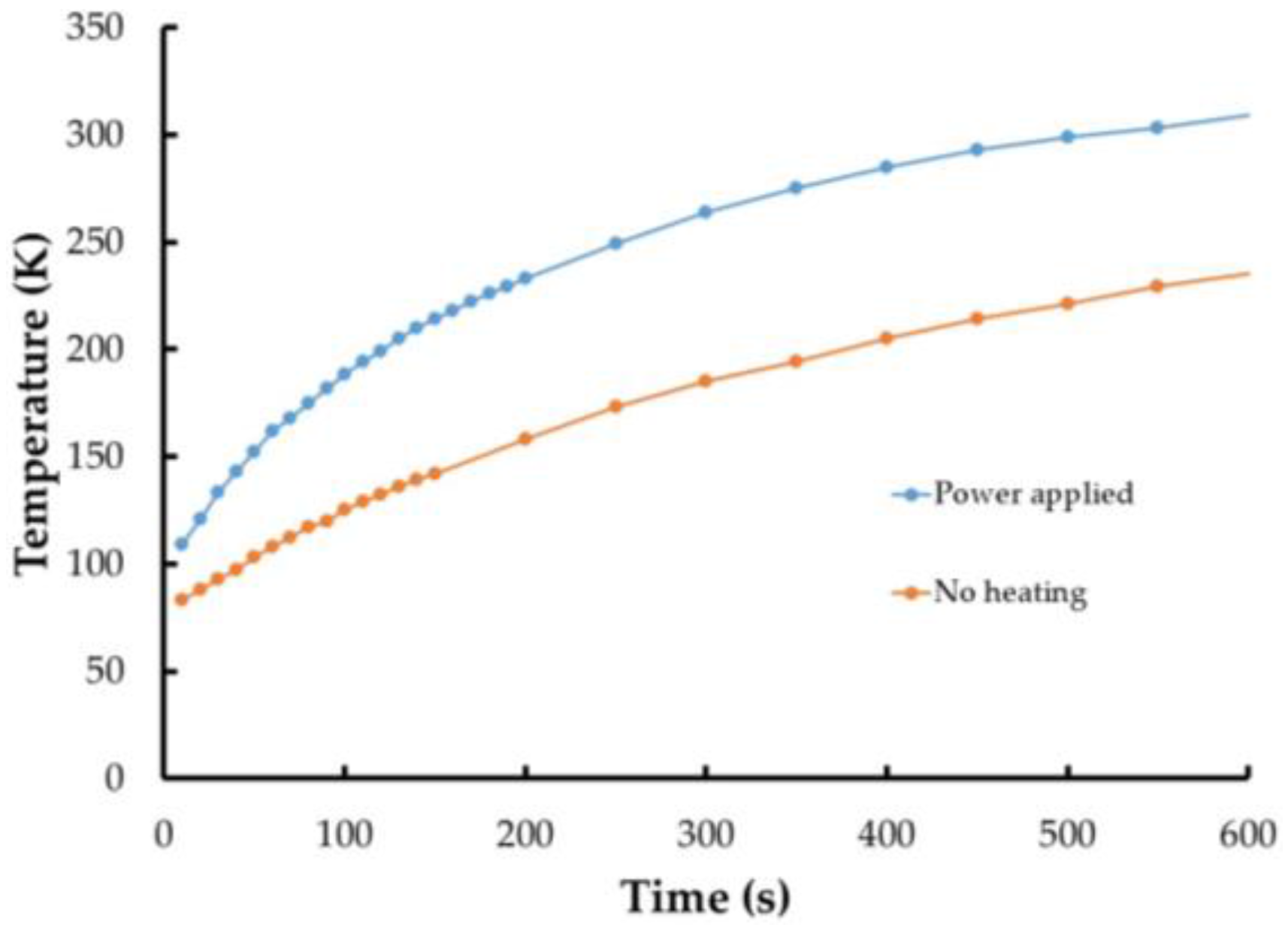 Sensors 16 02062 g006