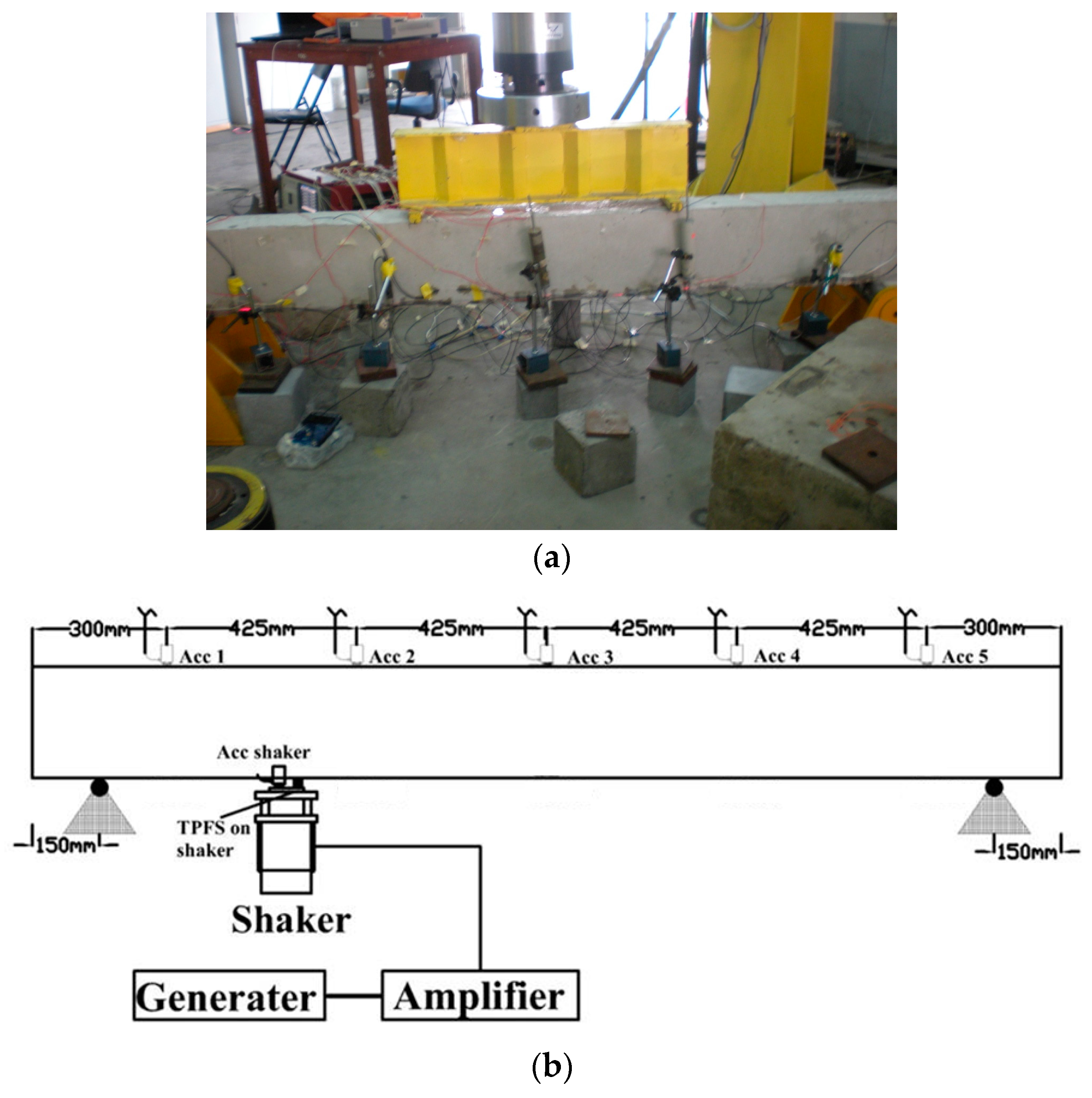Sensors 16 02149 g005a