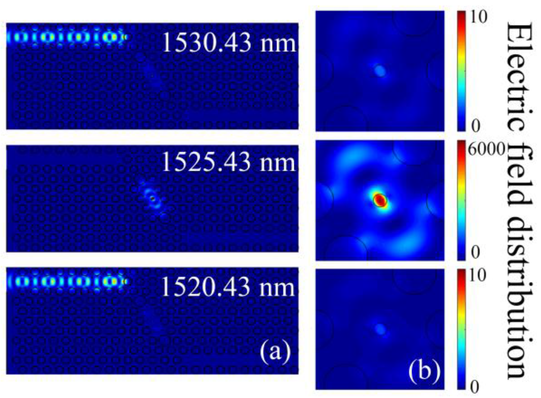 Sensors 16 02157 g003
