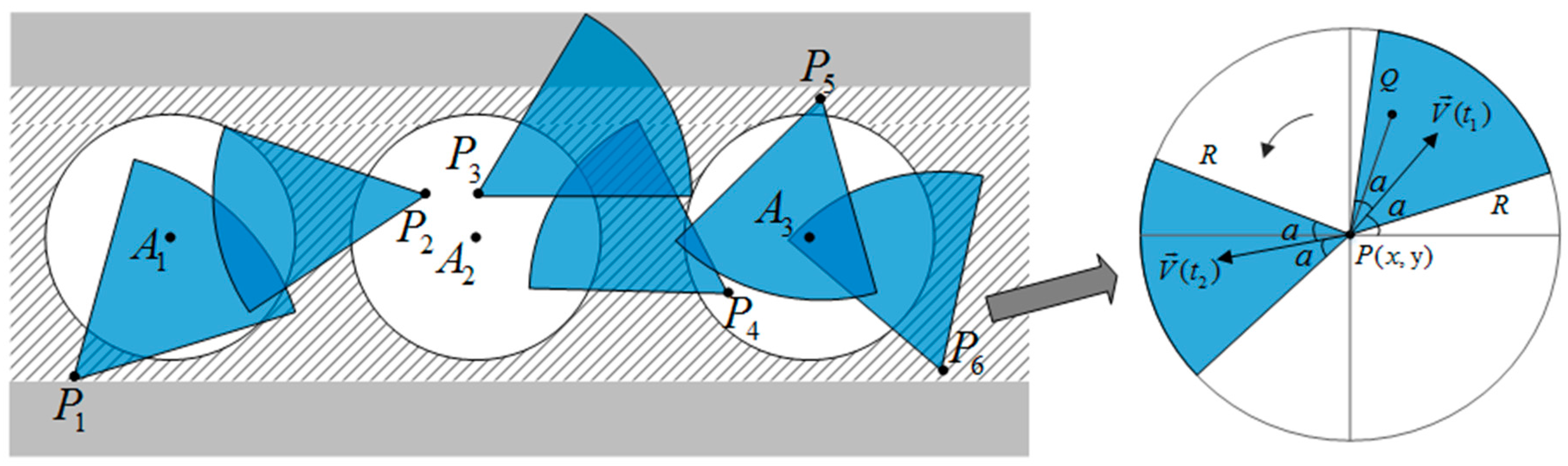 Sensors 16 02158 g005