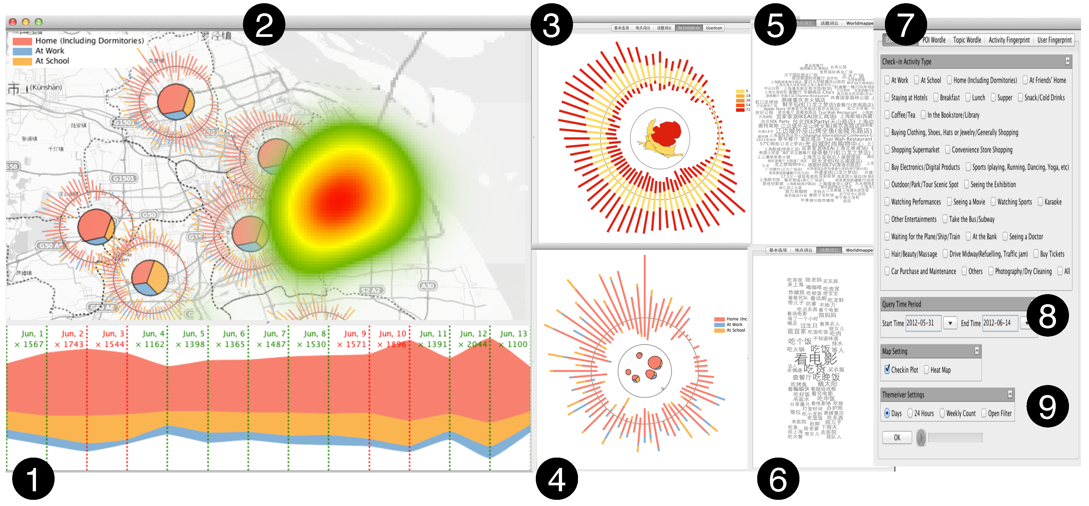 Sensors 16 02194 g005