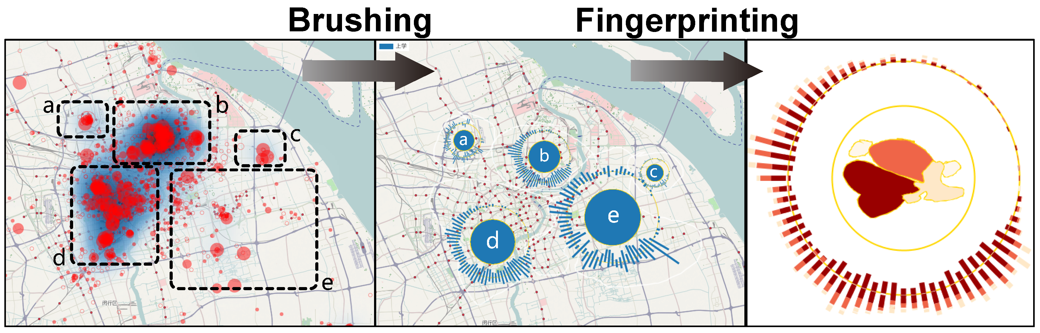 Sensors 16 02194 g006