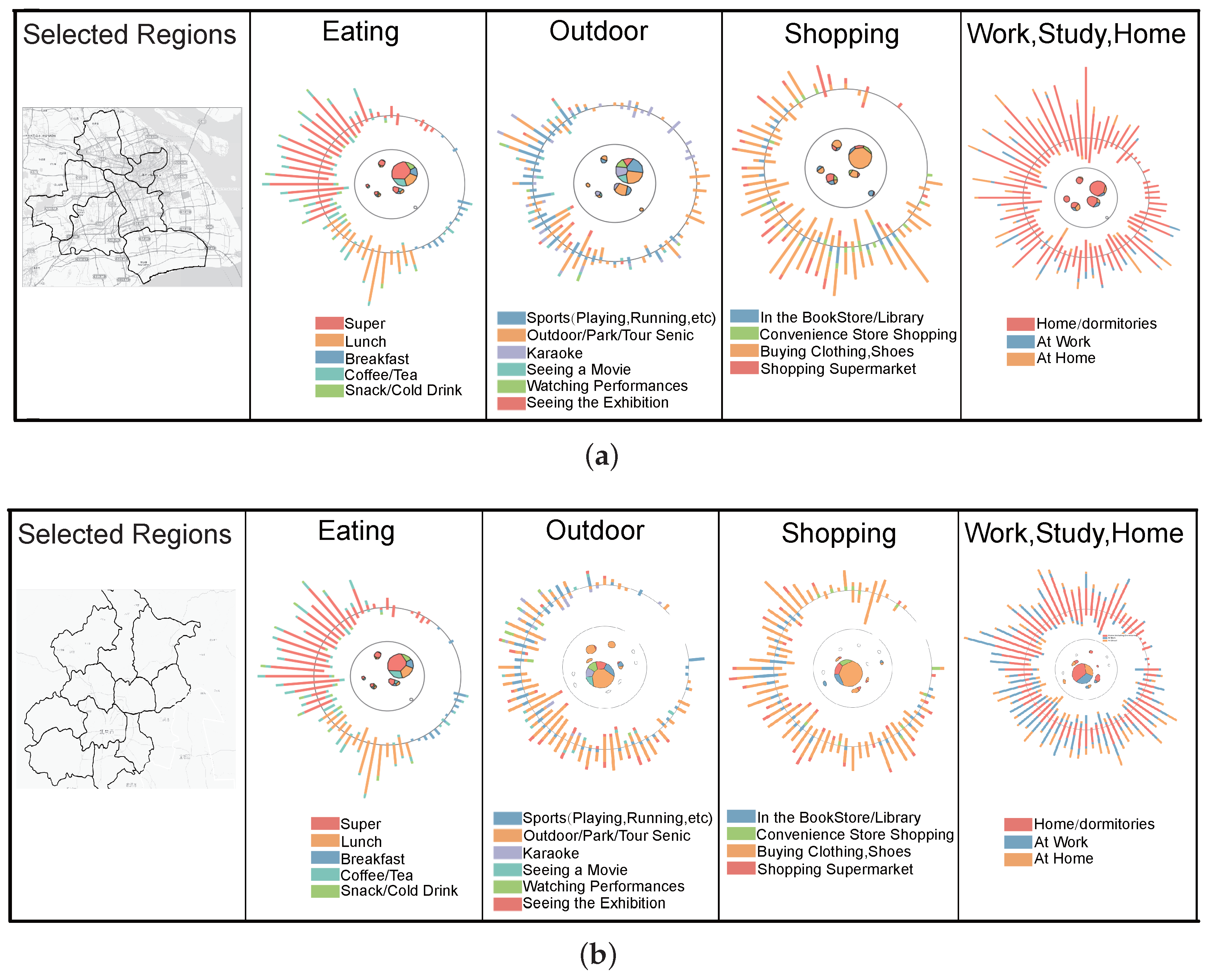 Sensors 16 02194 g010