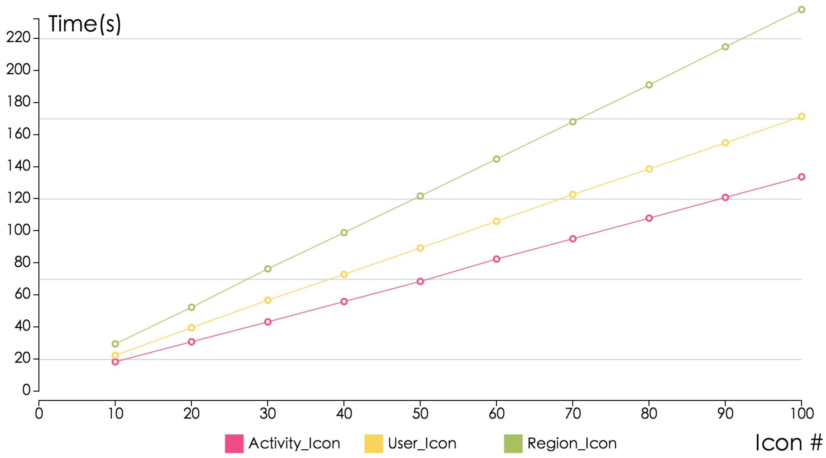 Sensors 16 02194 g012