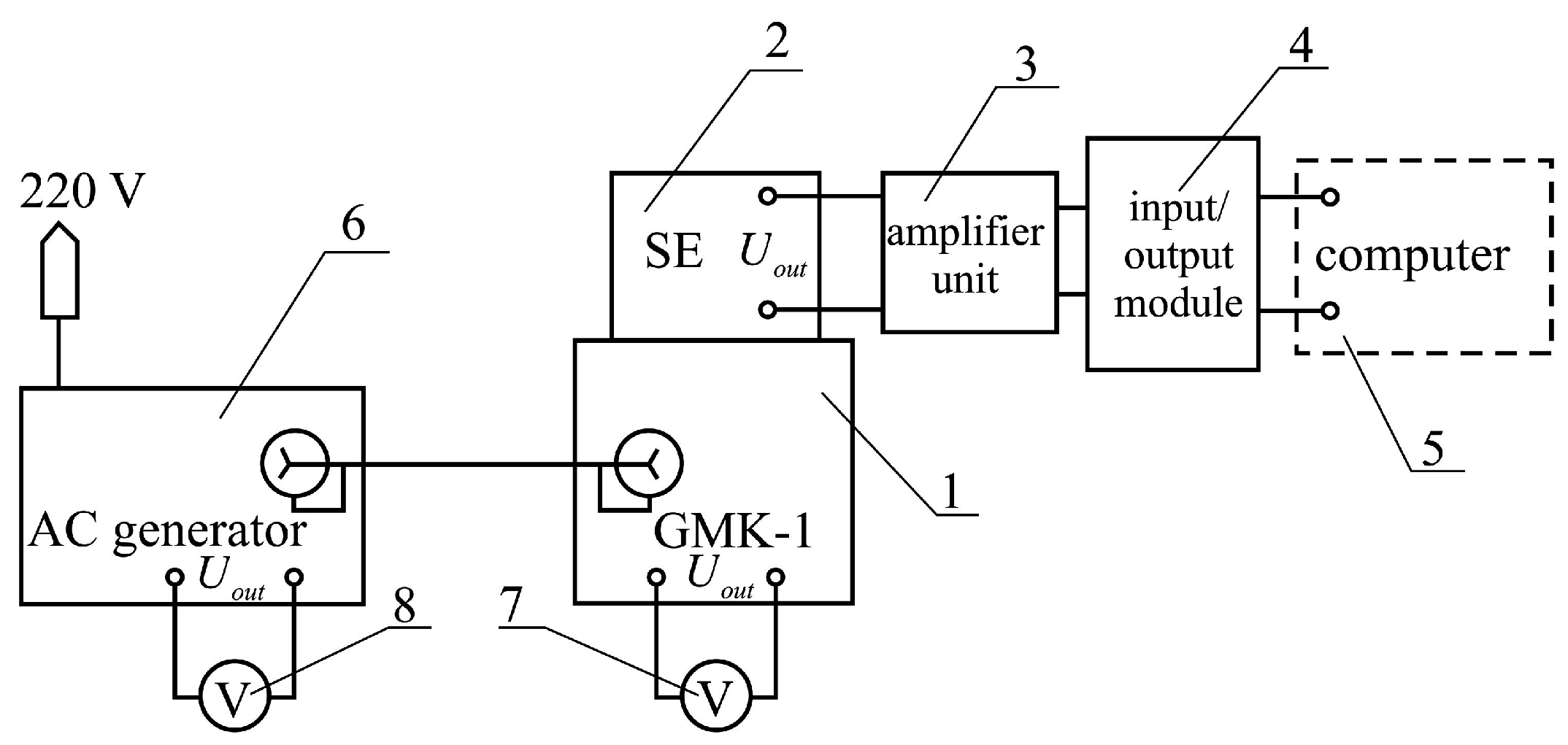 Form 2se meter wiring diagram form 2a meter wiring diagram form 2se meter wiring diagram form 2a meter wiring diagram
