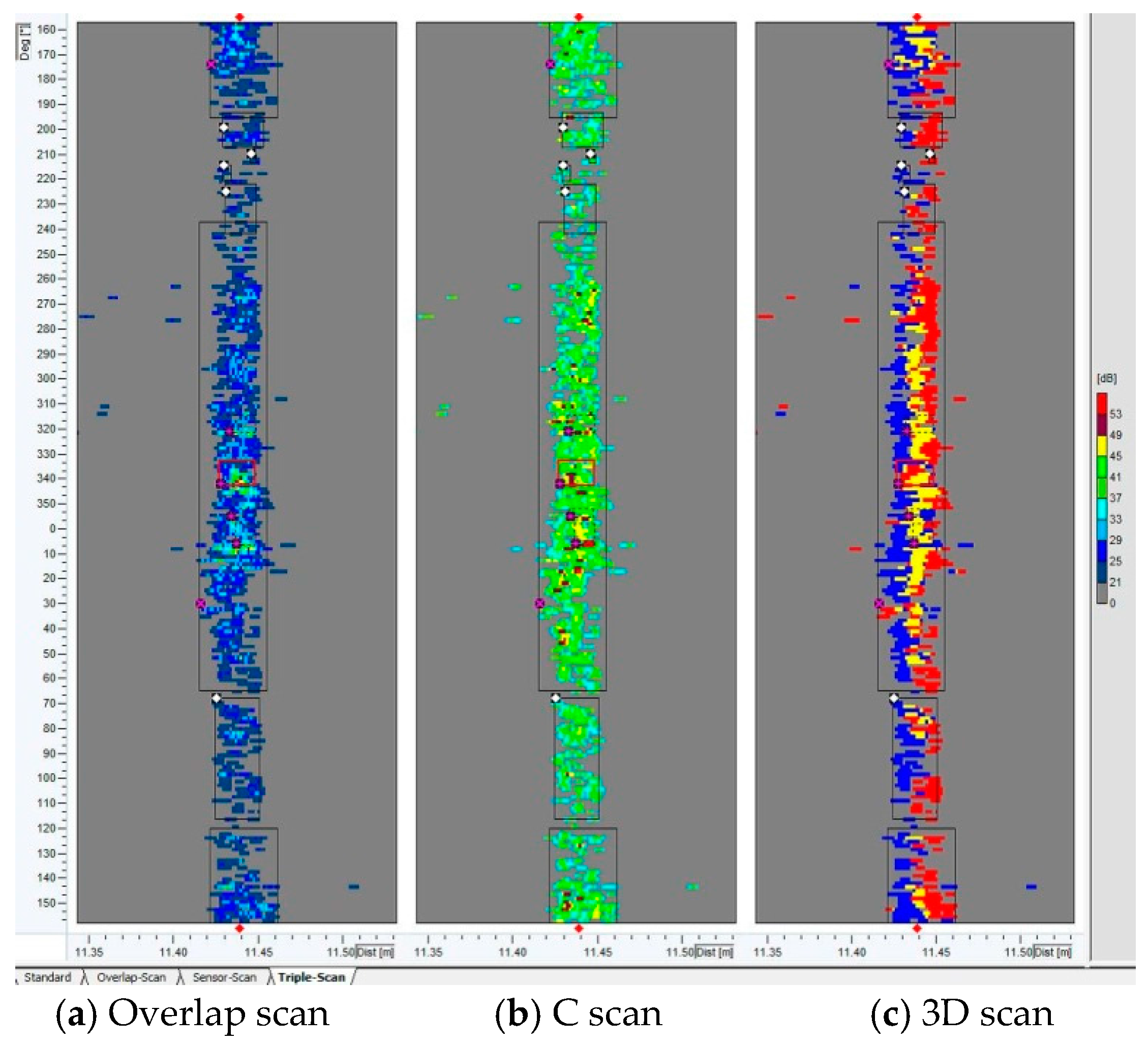 Sensors 17 00050 g013