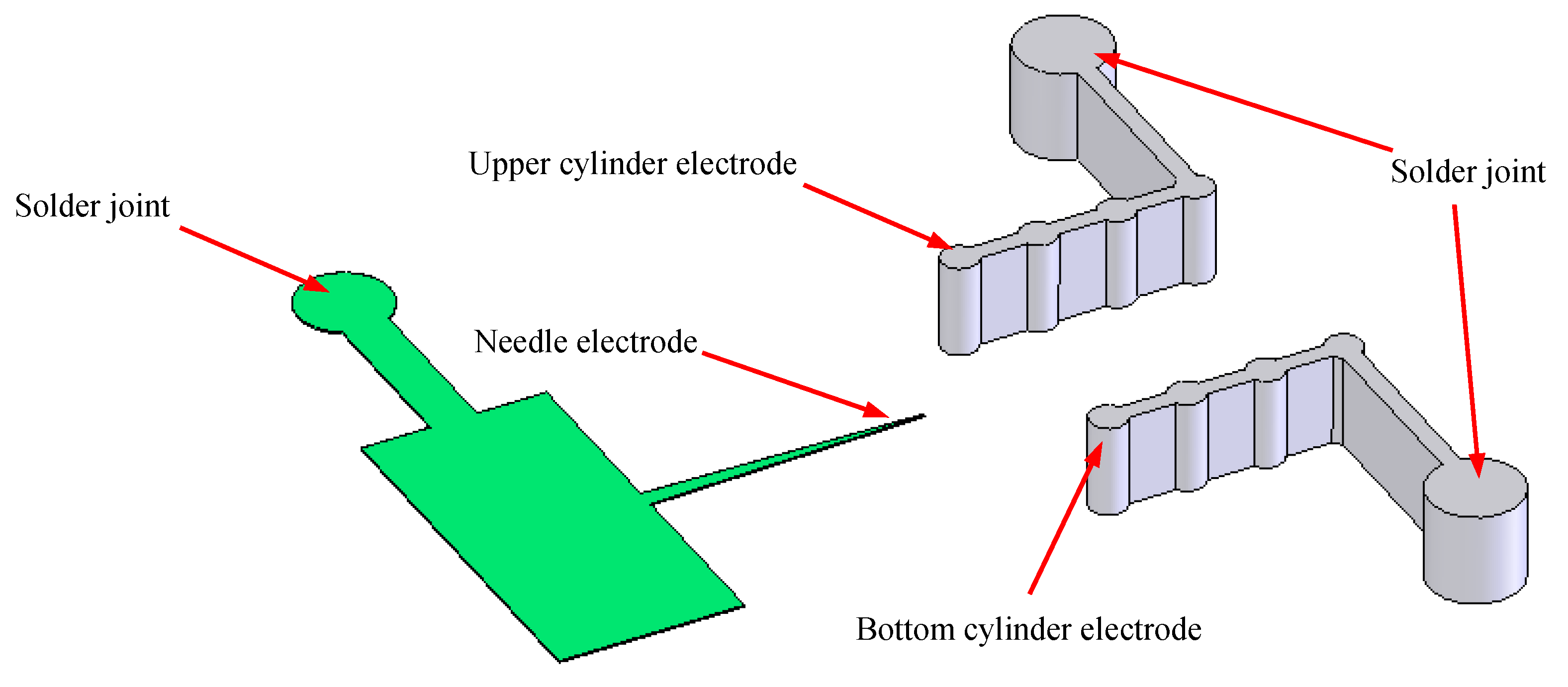 Sensors 17 00087 g004