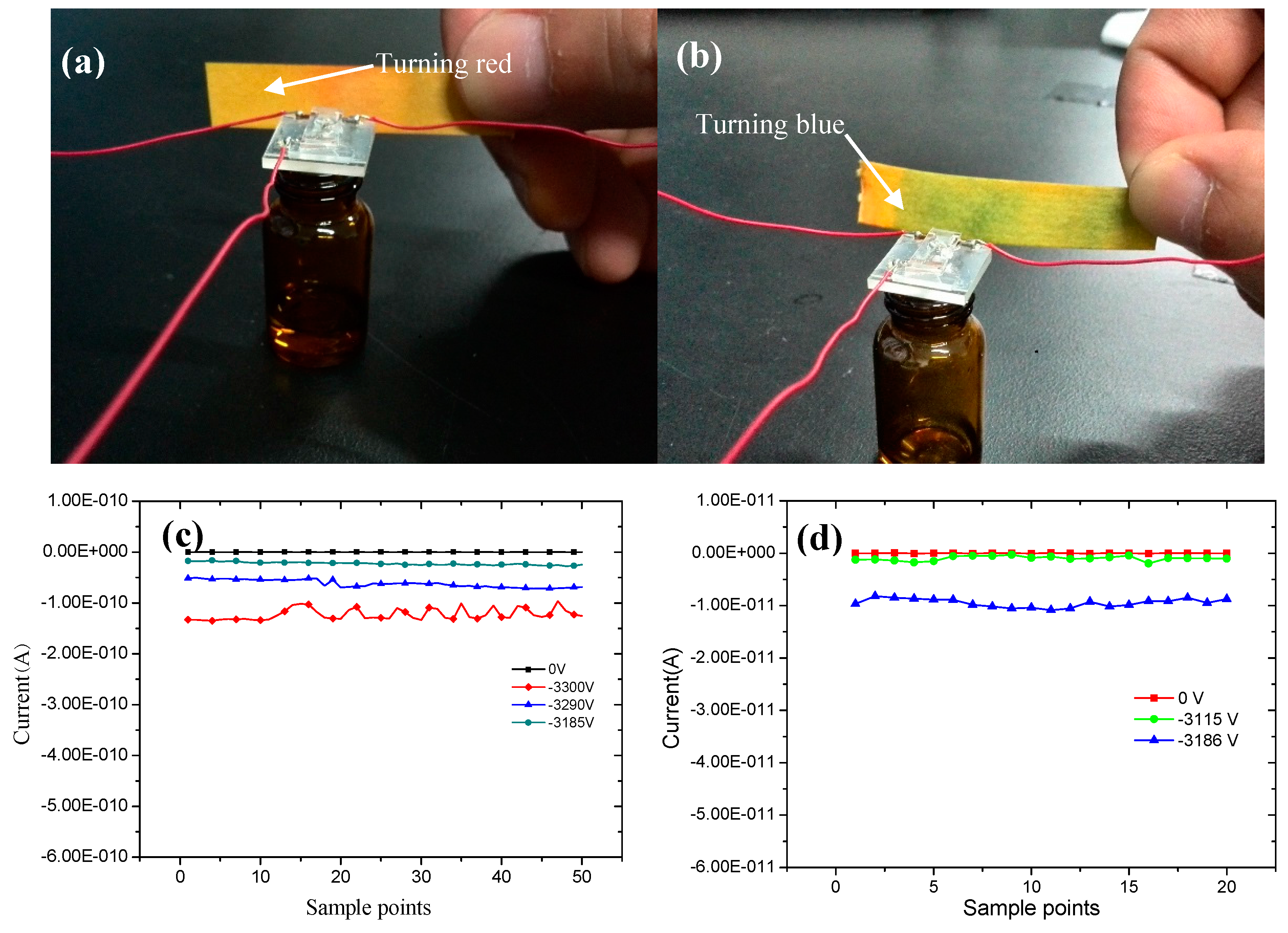 Sensors 17 00087 g012