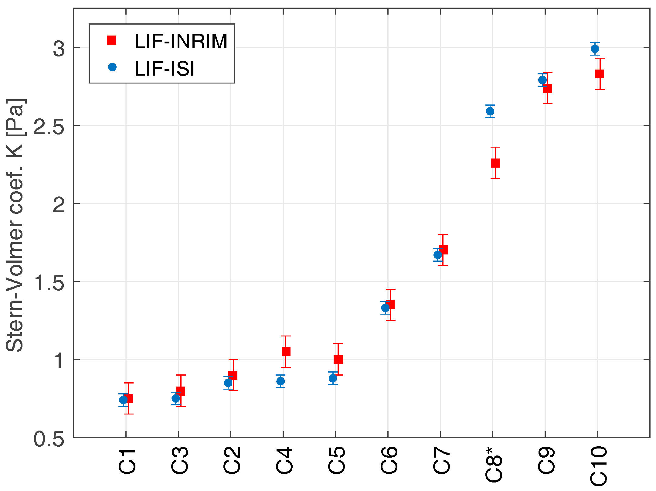 Sensors 17 00102 g002