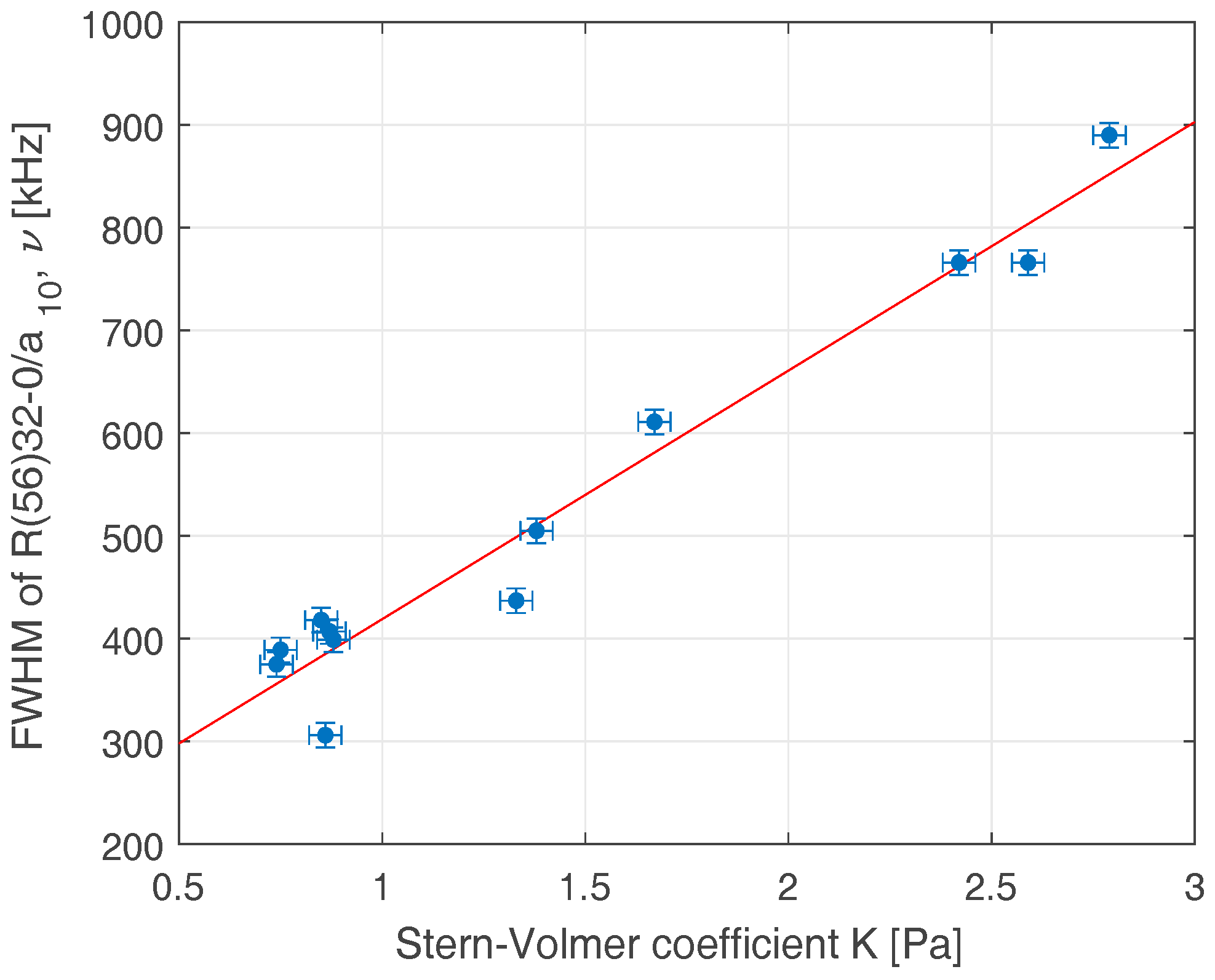 Sensors 17 00102 g003