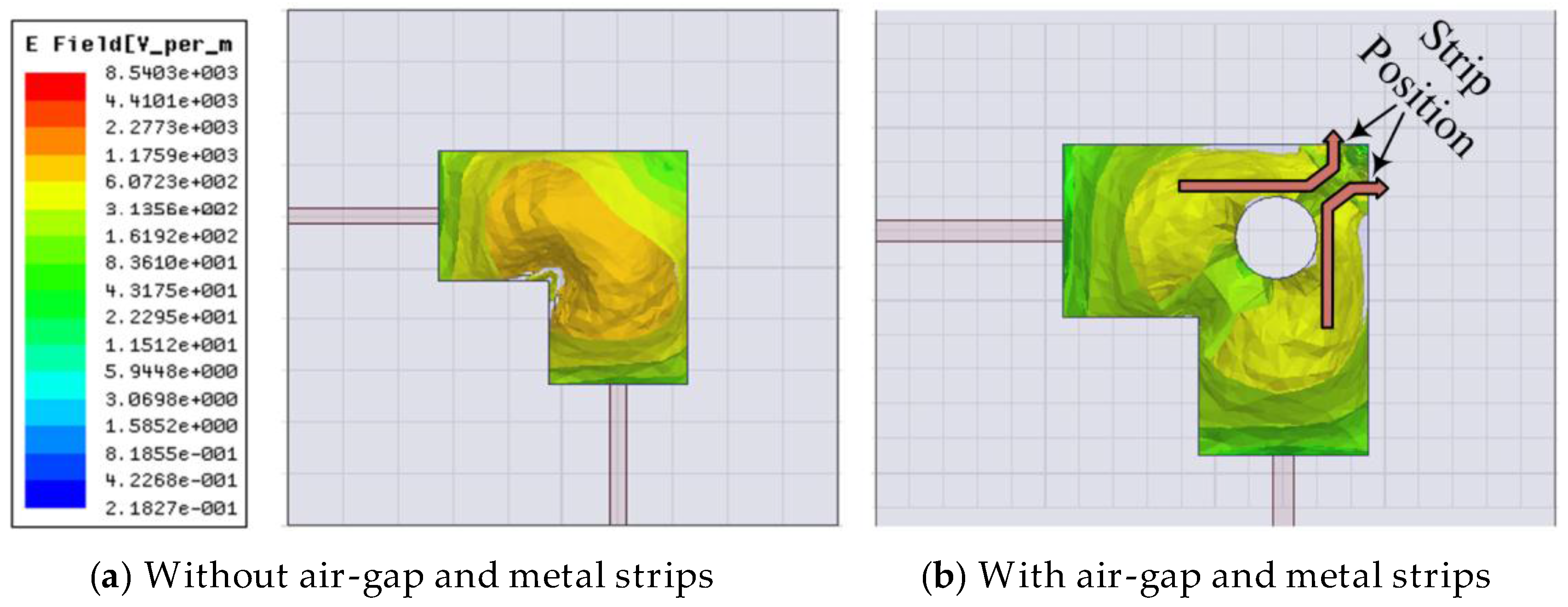 Sensors 17 00148 g007