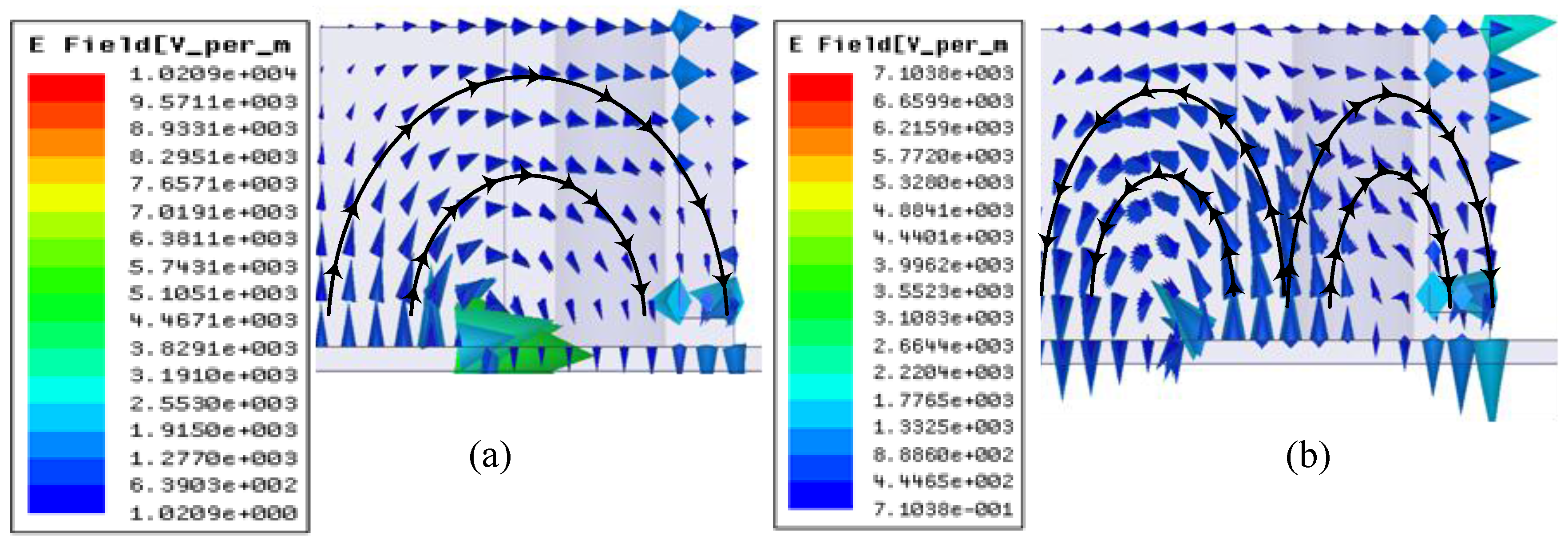 Sensors 17 00148 g008
