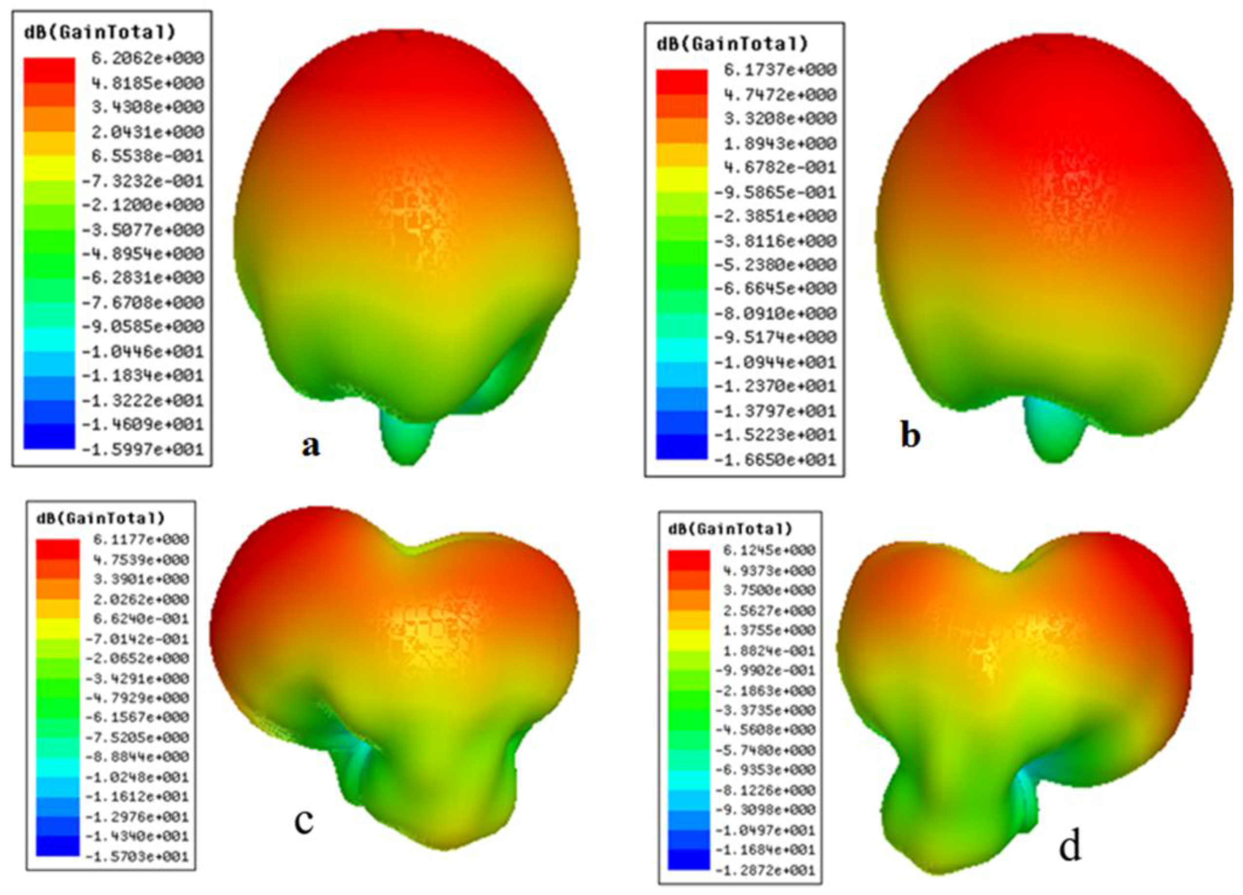 Sensors 17 00148 g013