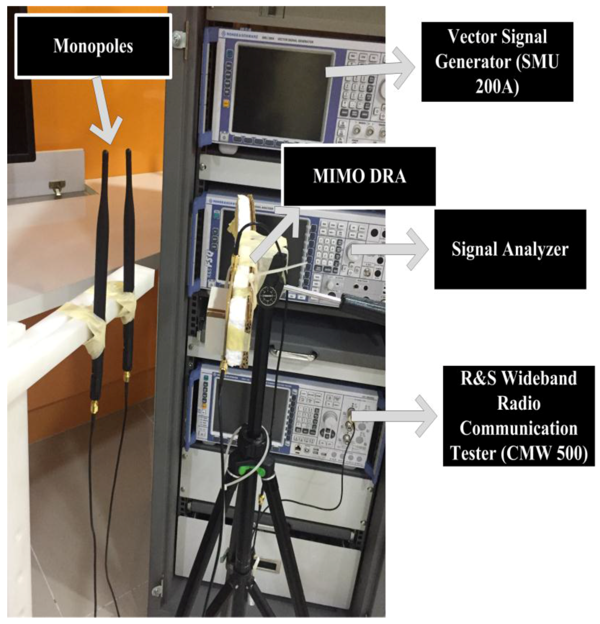 Sensors 17 00148 g018