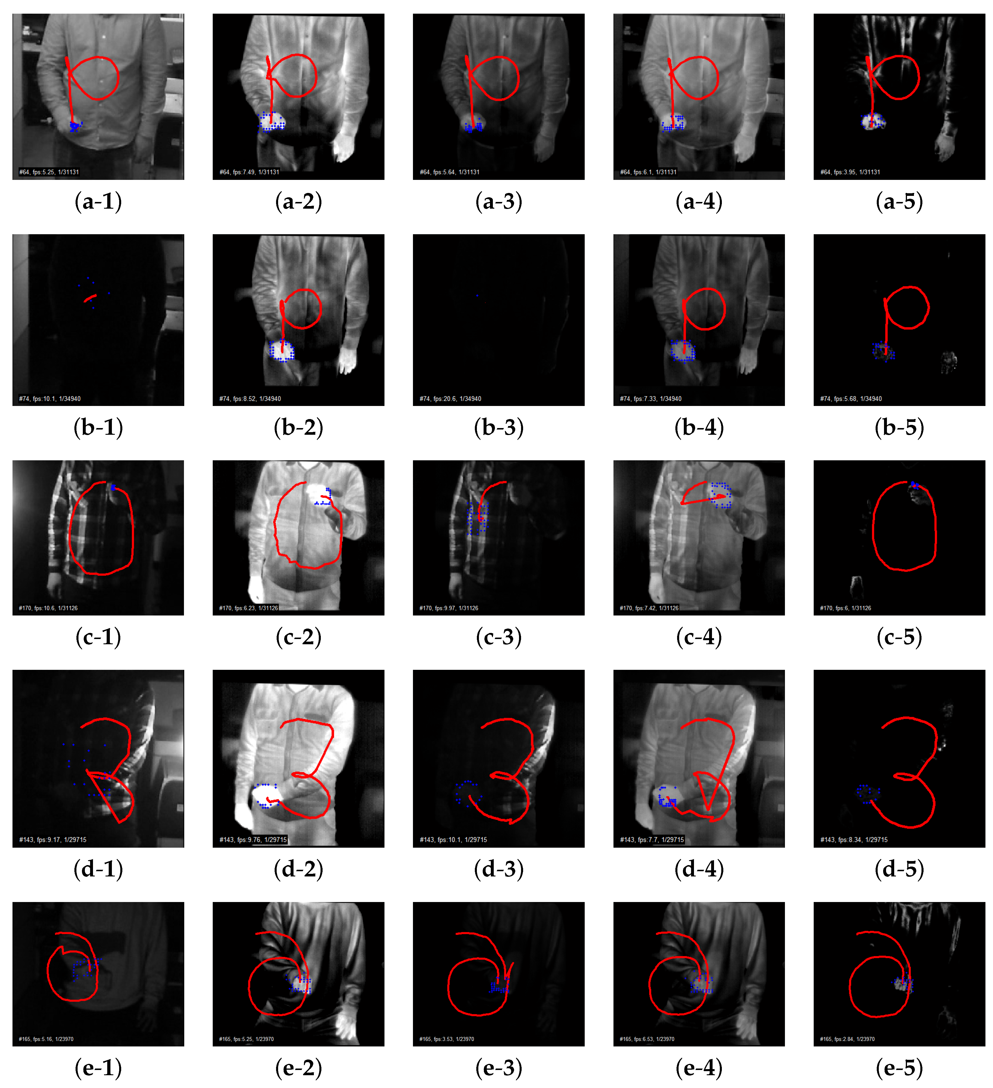 Sensors 17 00166 g005