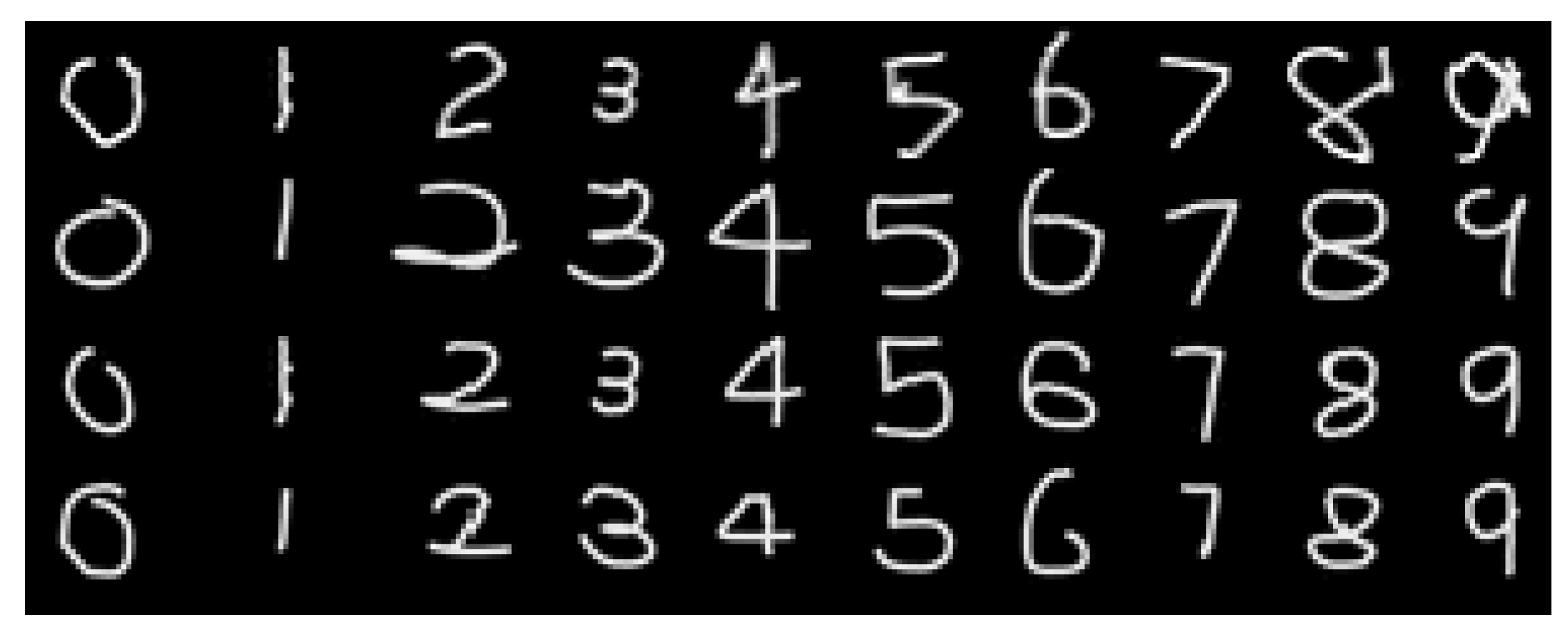 Sensors 17 00166 g006