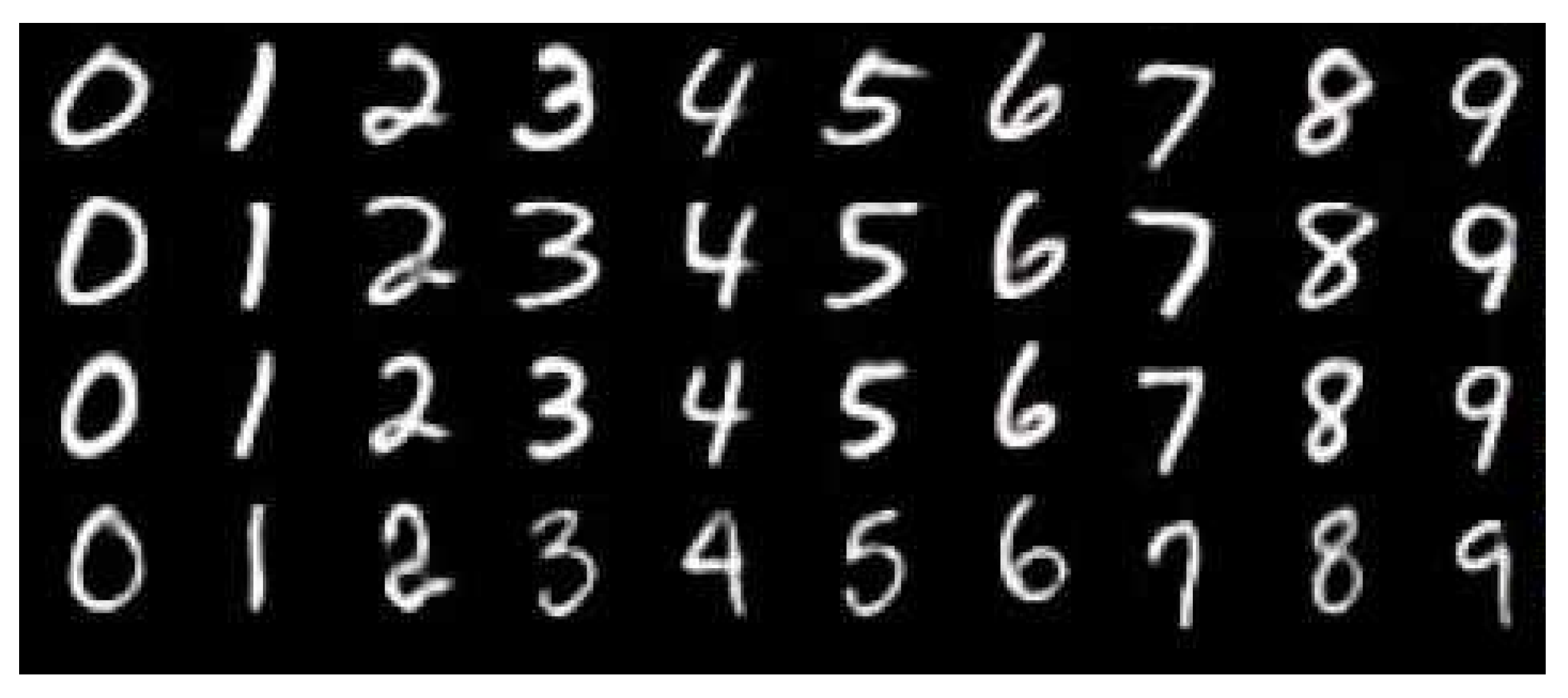 Sensors 17 00166 g007