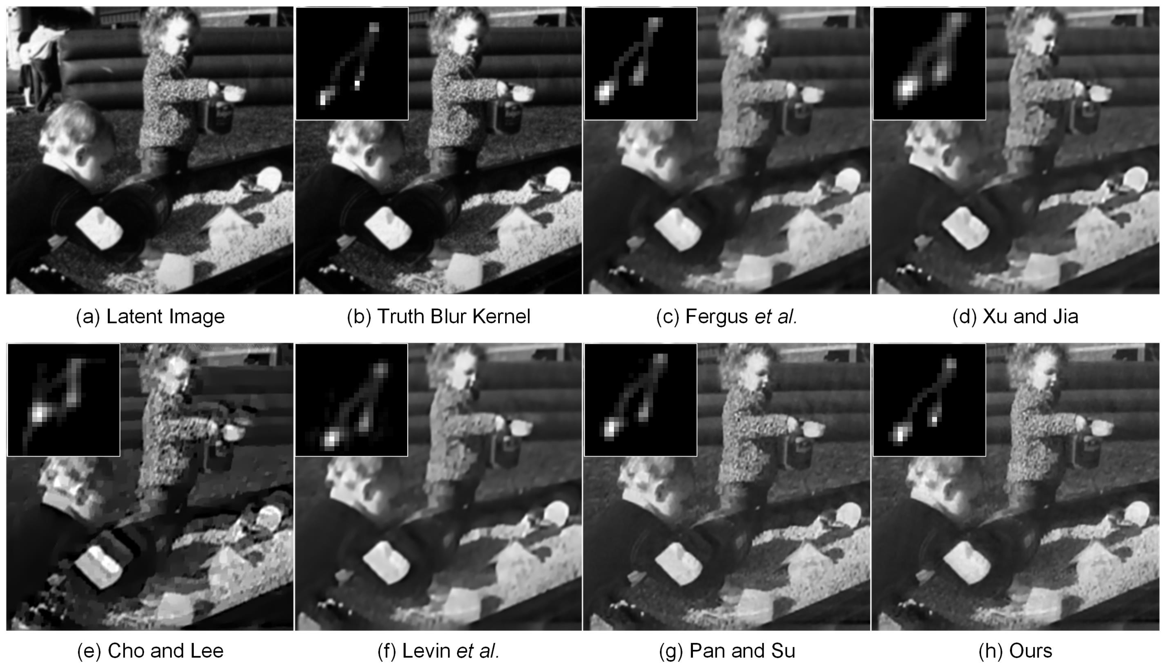 Sensors 17 00174 g005