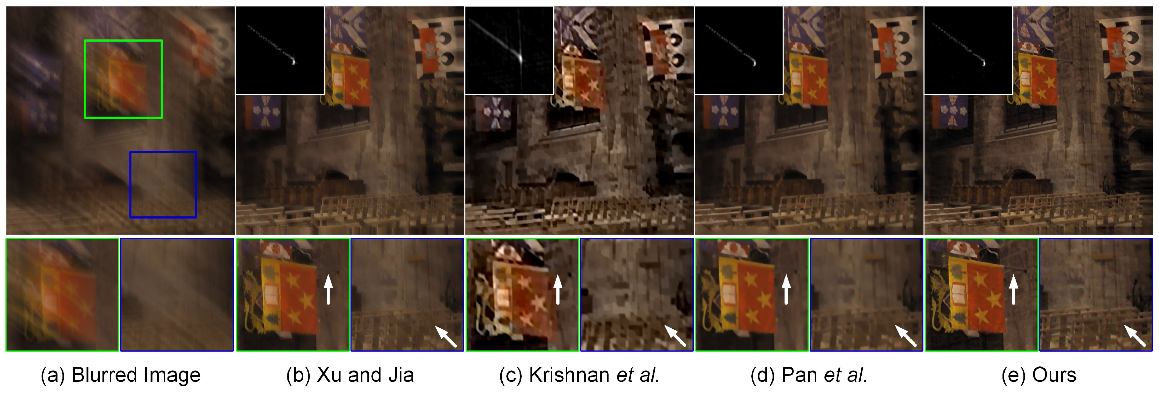 Sensors 17 00174 g006