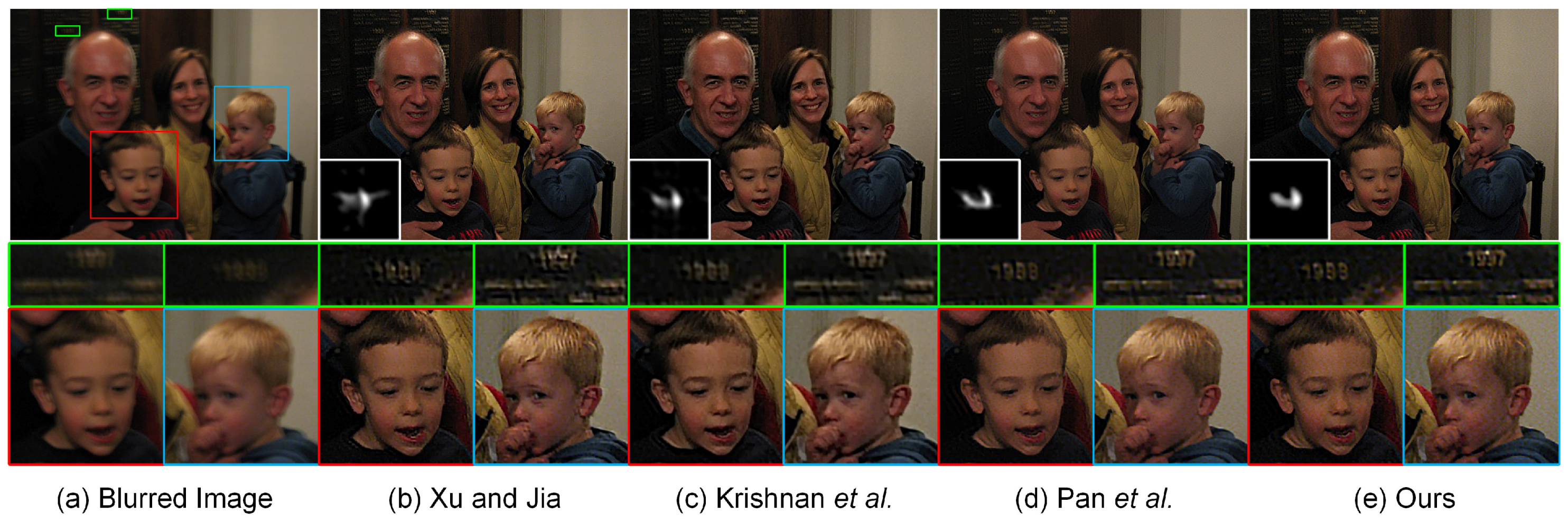 Sensors 17 00174 g011