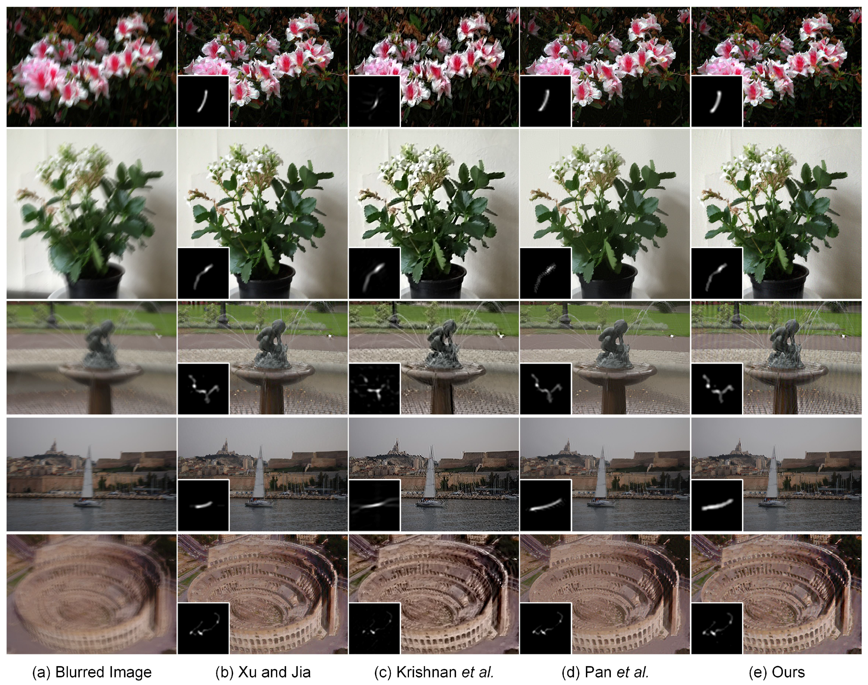 Sensors 17 00174 g013