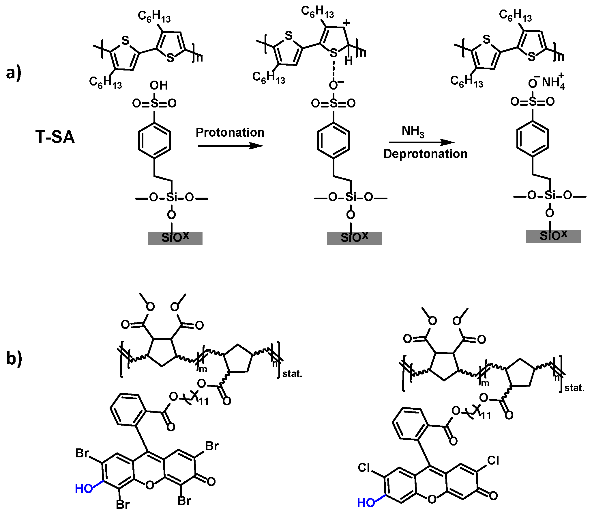 view Manual of Drug