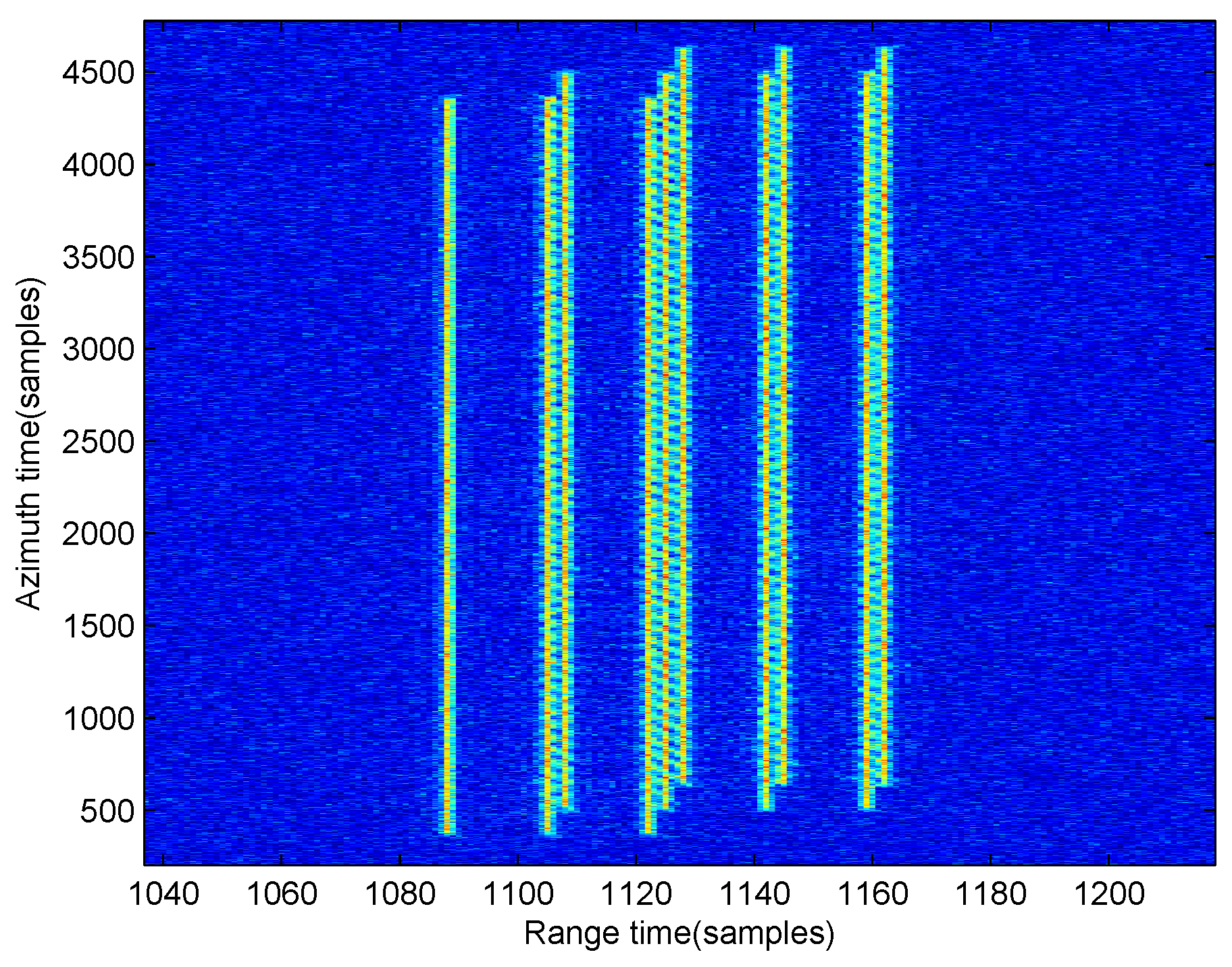 Sensors 17 00216 g007