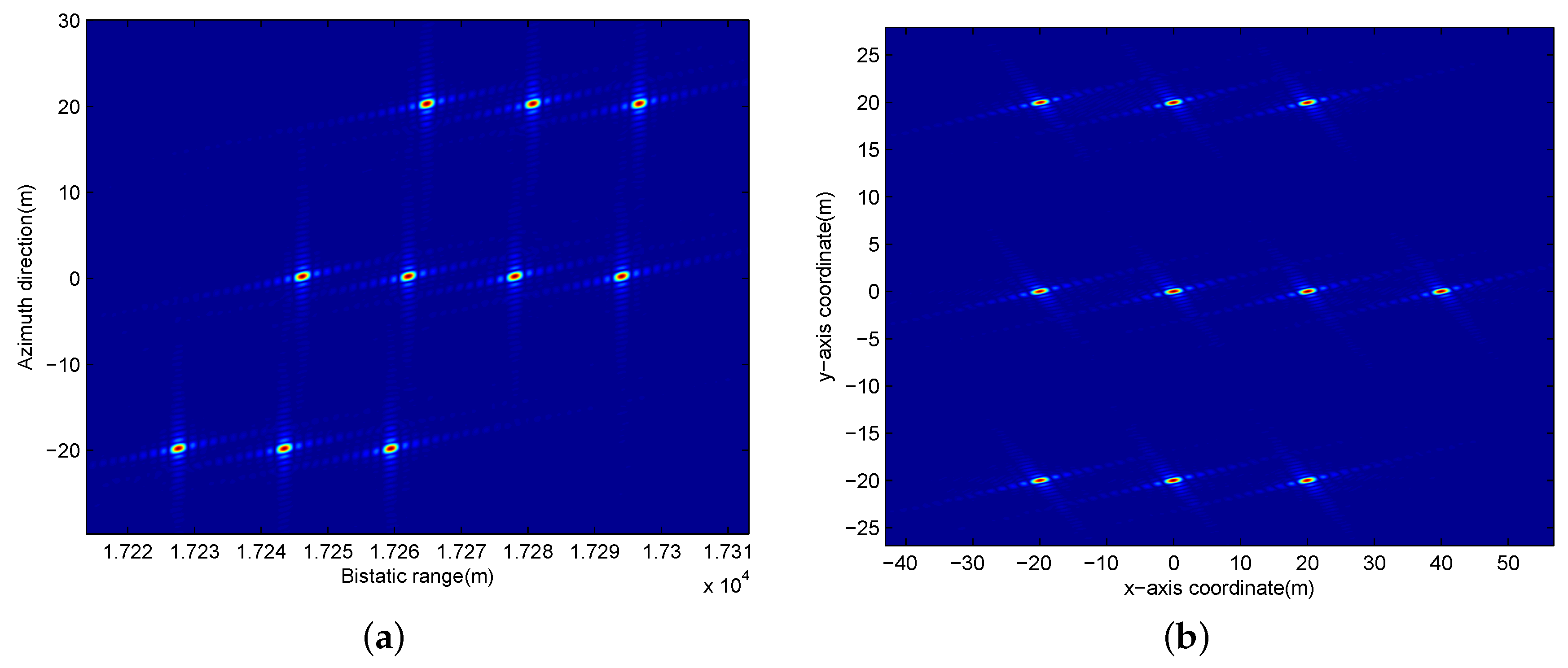 Sensors 17 00216 g008